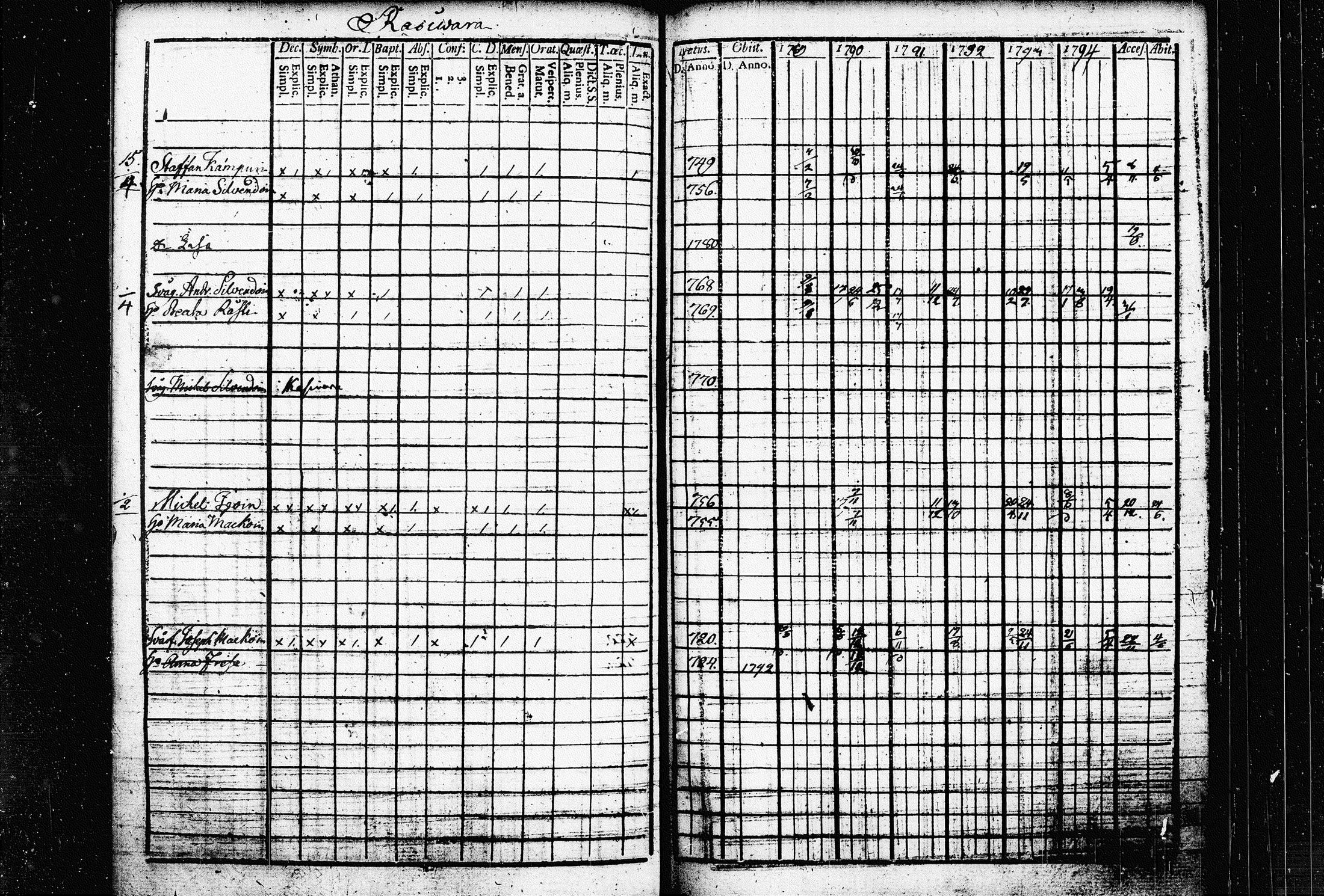 [ kuvat/101.jpg ]