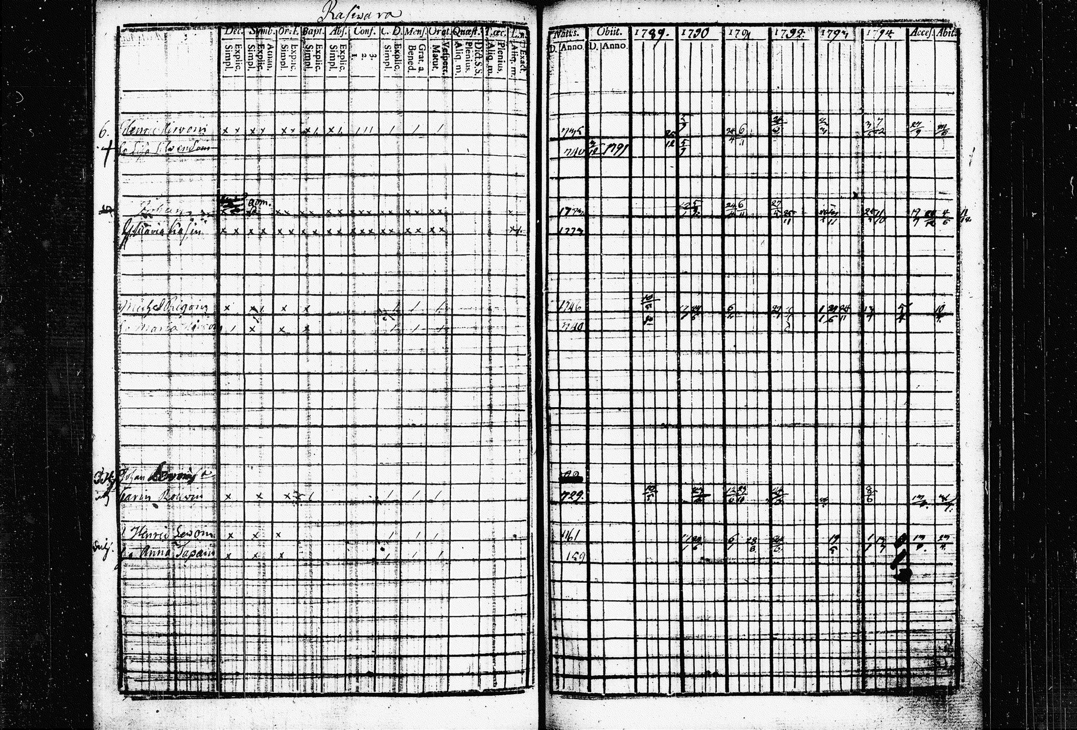 [ kuvat/94.jpg ]