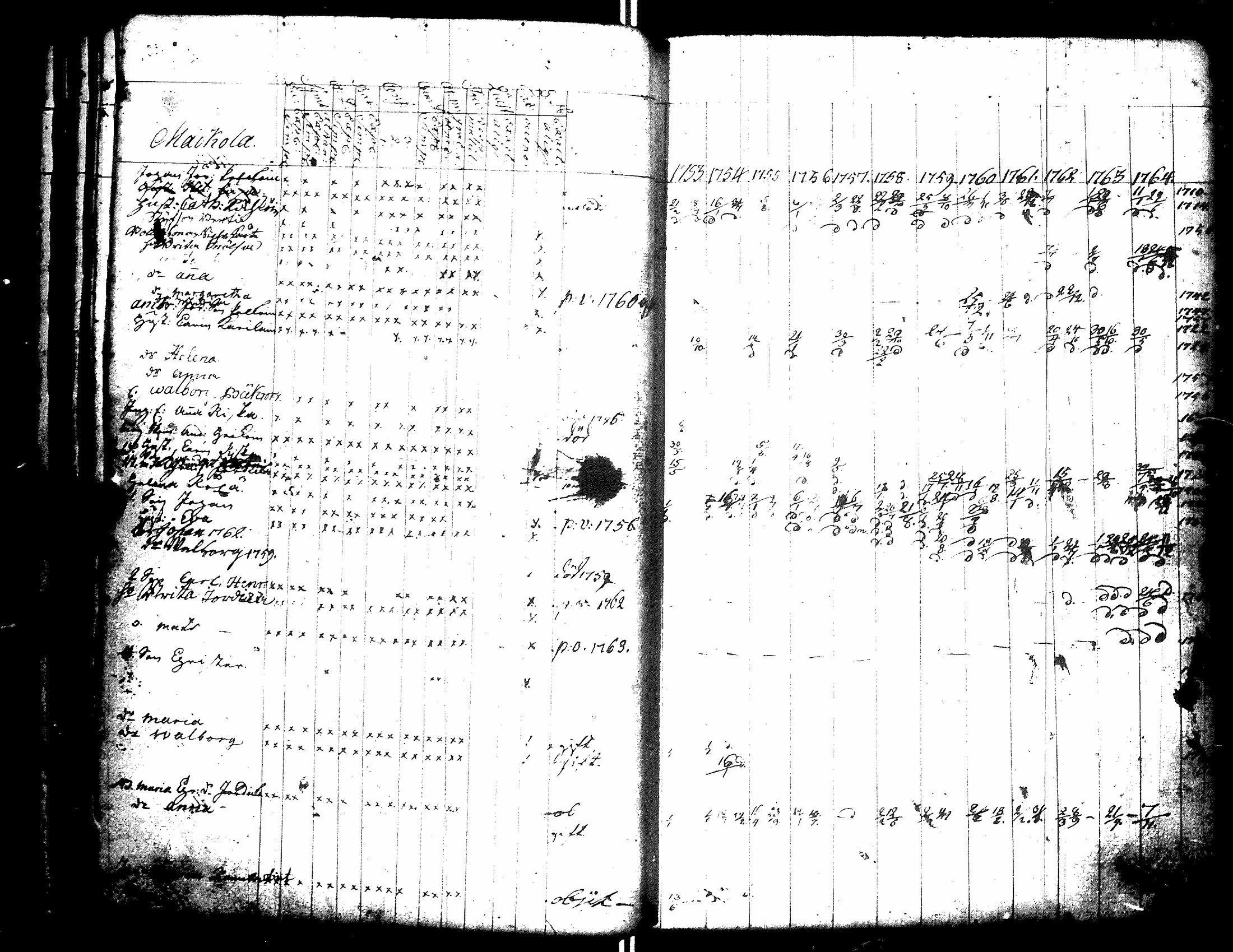 [ kuvat/35.jpg ]