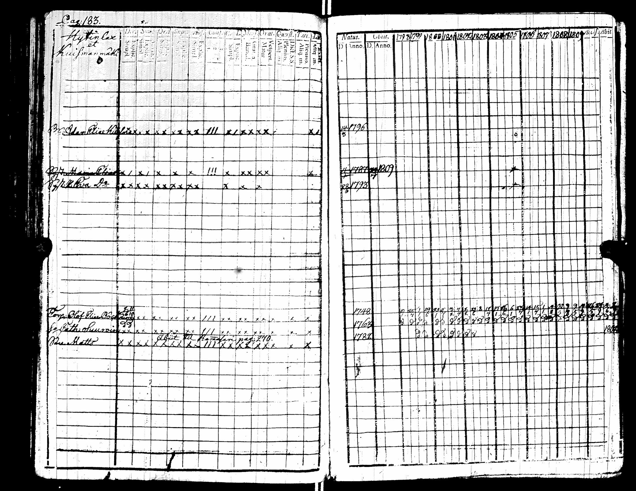 [ kuvat/196.jpg ]