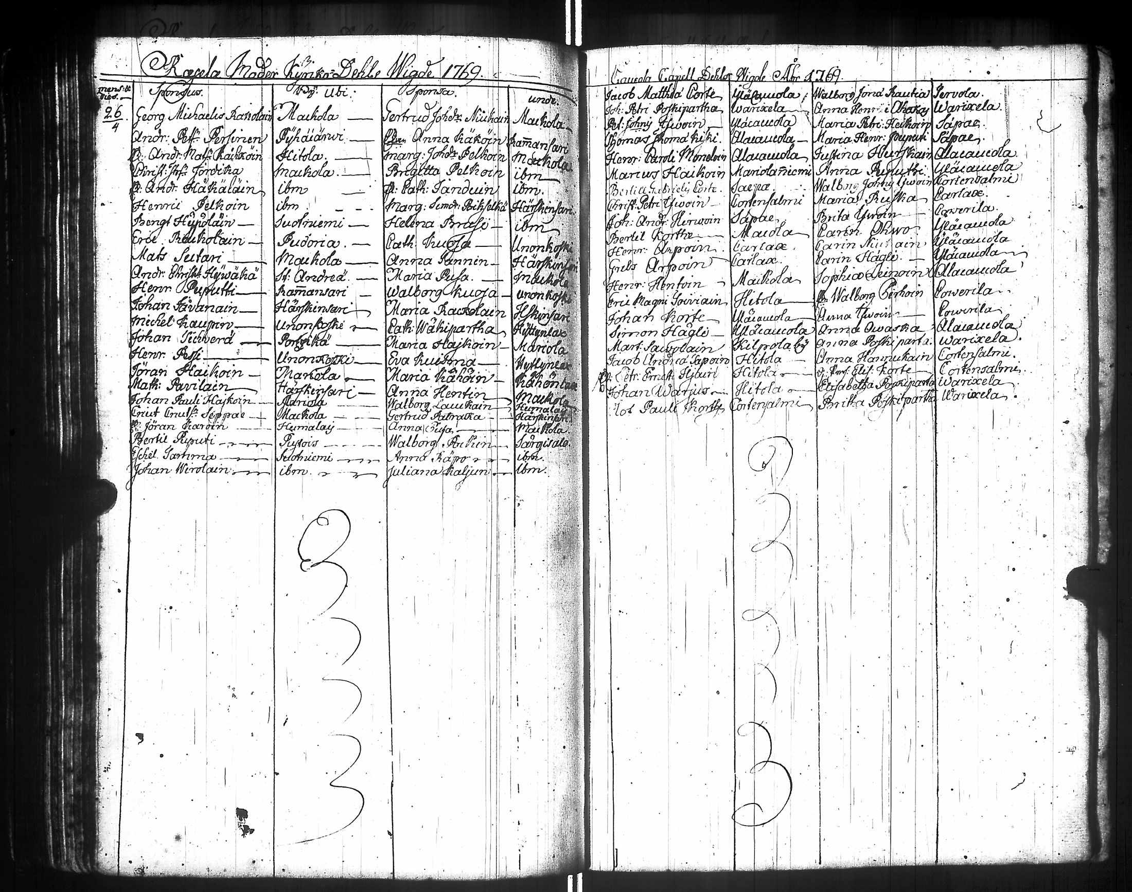 [ kuvat/148.jpg ]