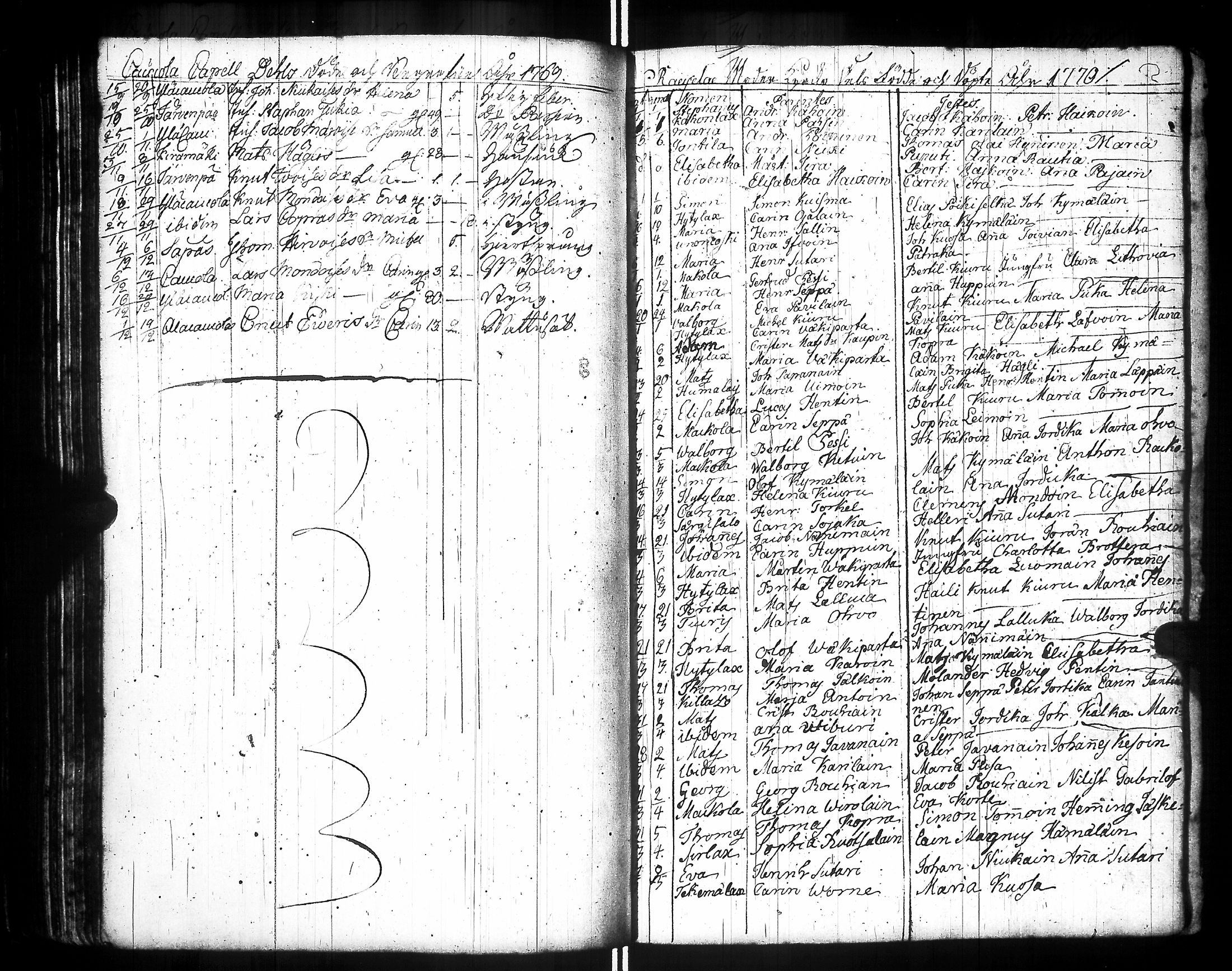 [ kuvat/150.jpg ]