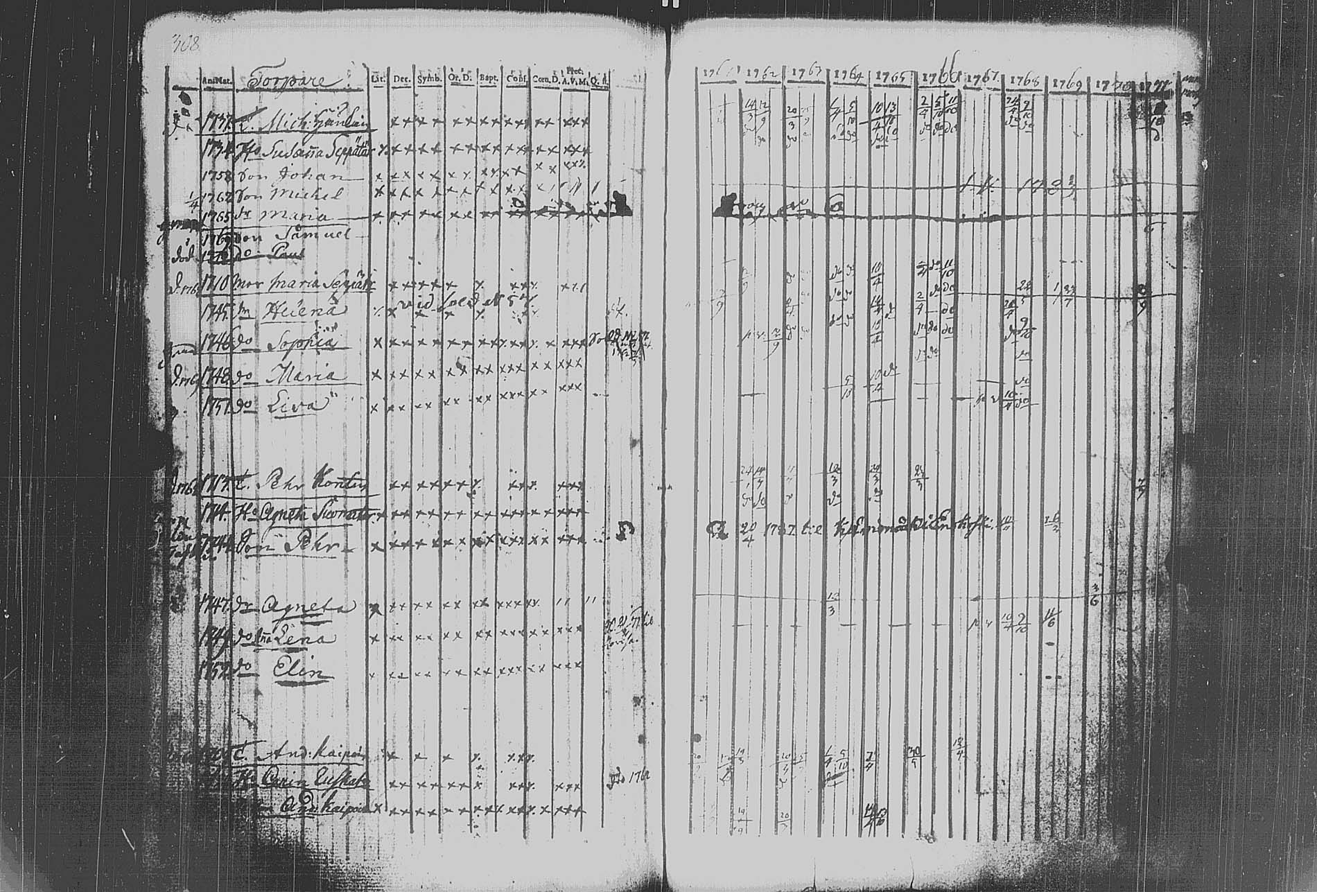 [ kuvat/312.jpg ]