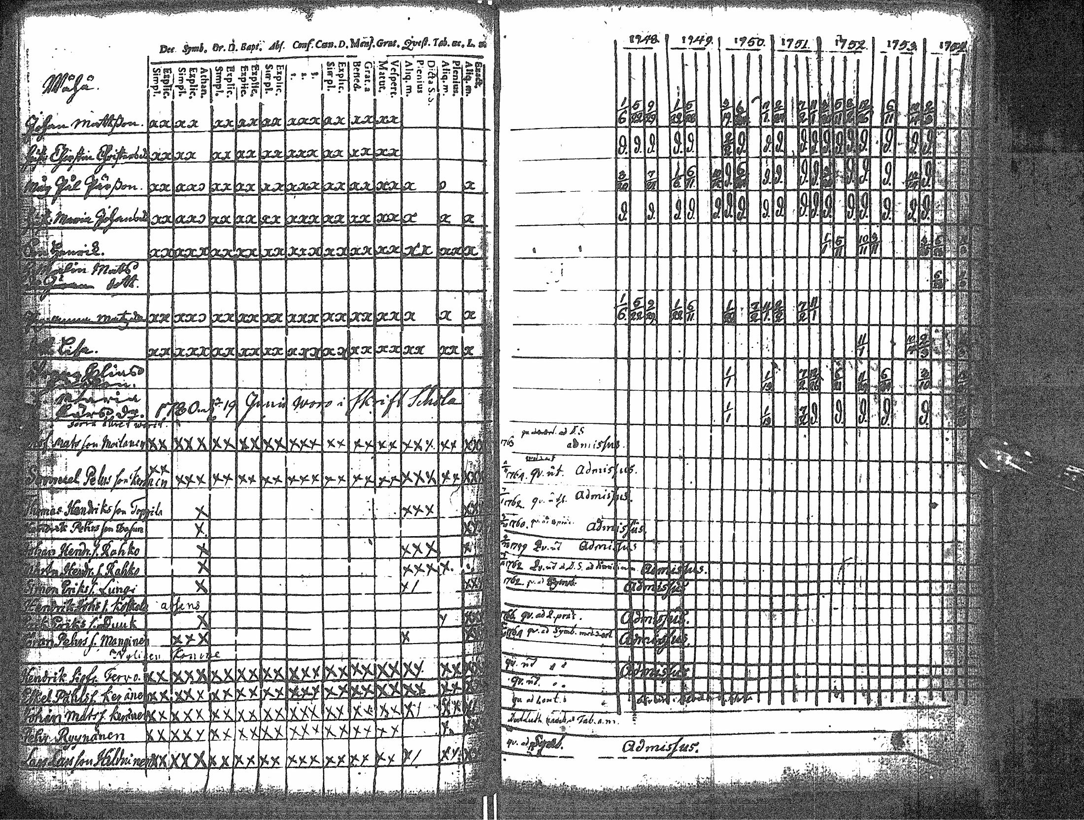 [ kuvat/35.jpg ]