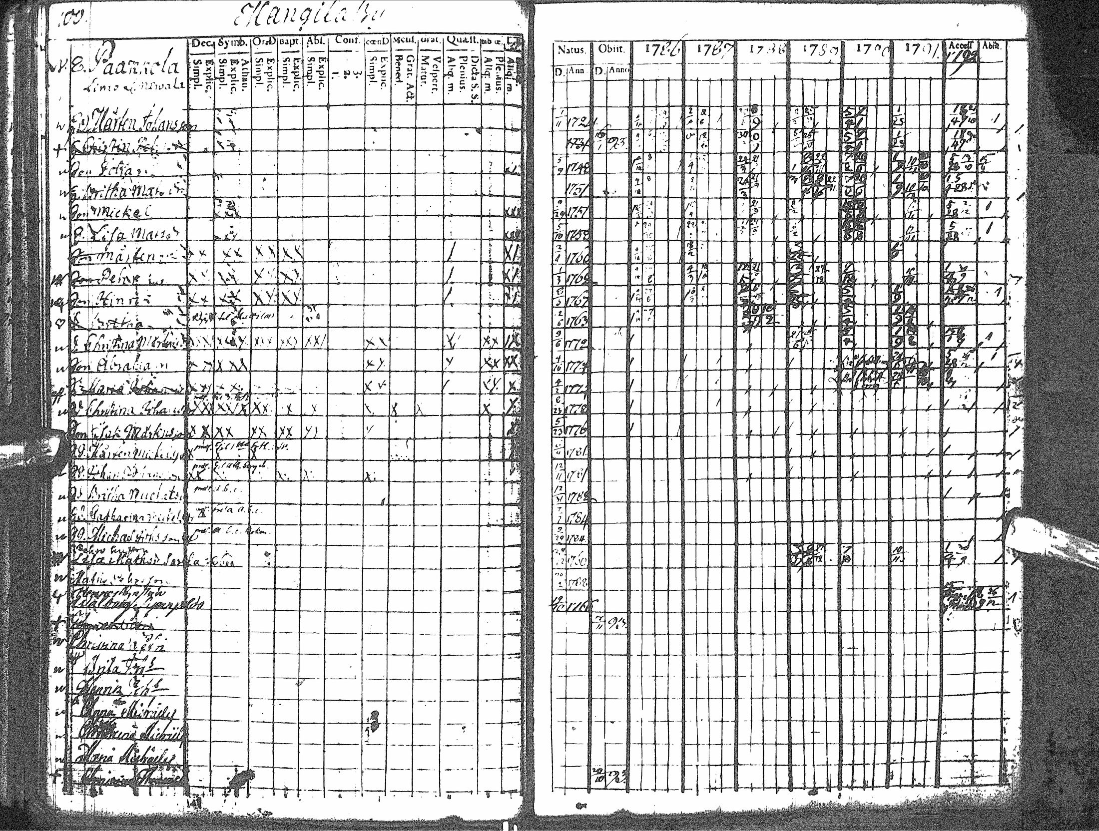 [ kuvat/114.jpg ]