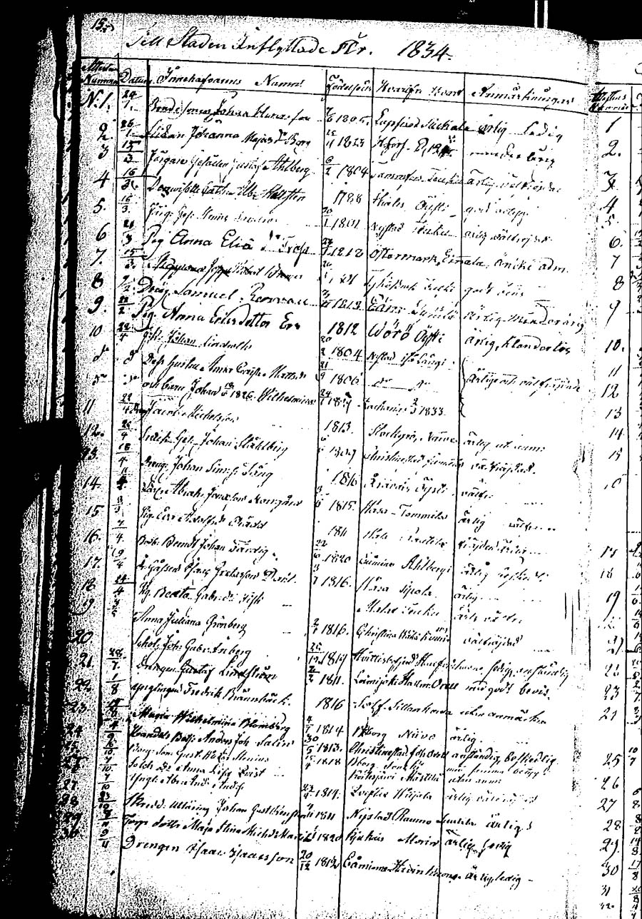 [ kuvat/15.jpg ]