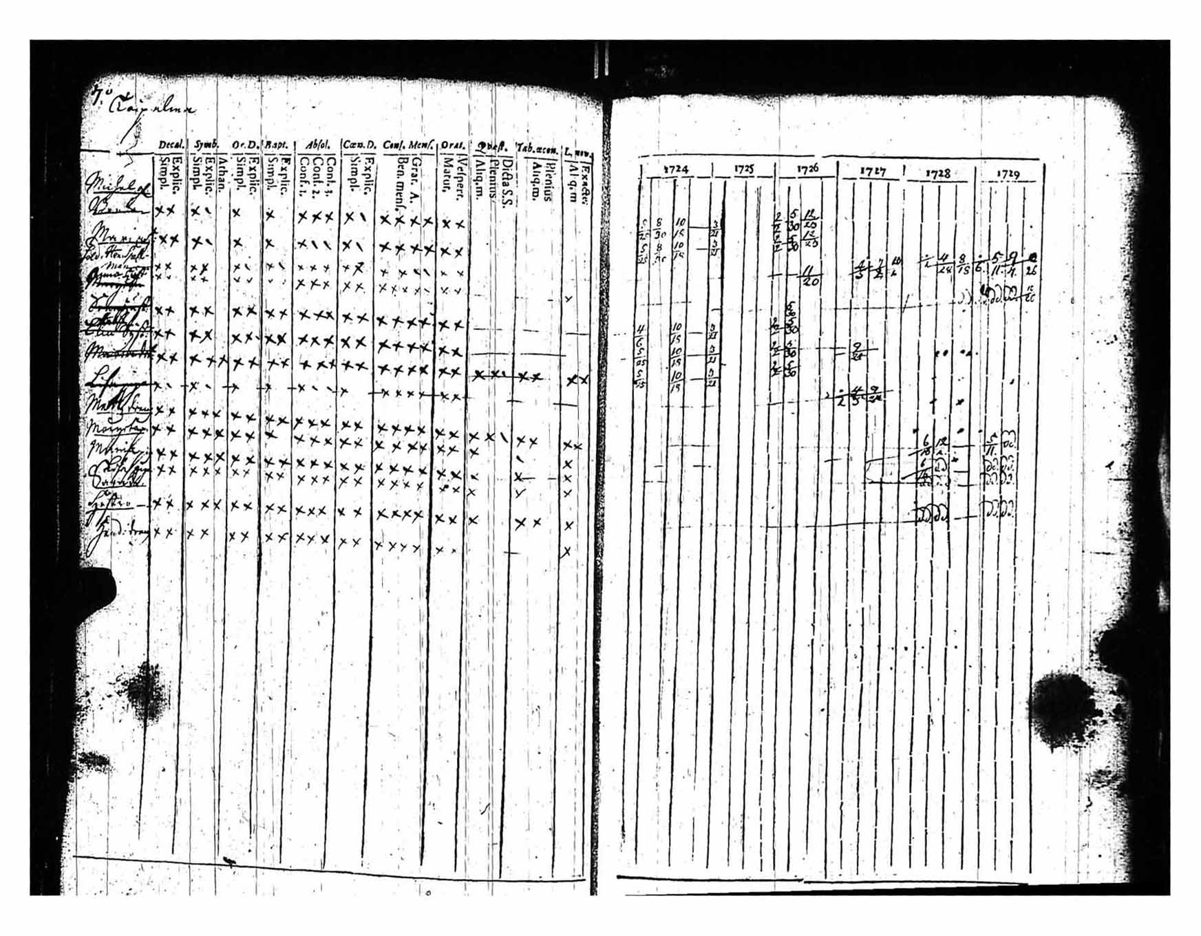 [ kuvat/116.jpg ]