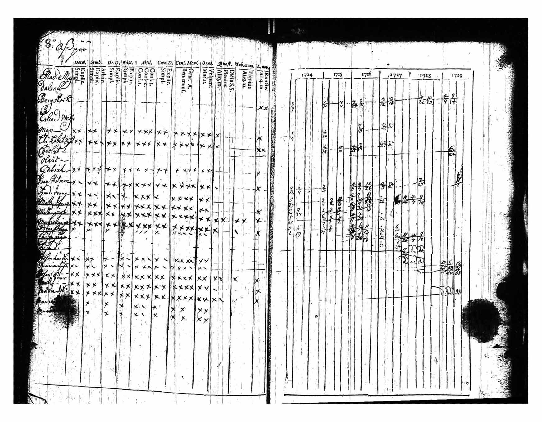 [ kuvat/117.jpg ]