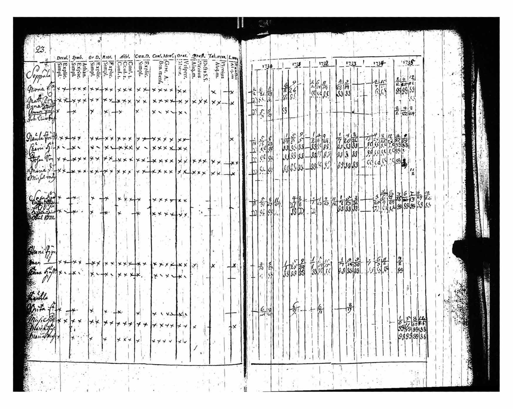 [ kuvat/175.jpg ]