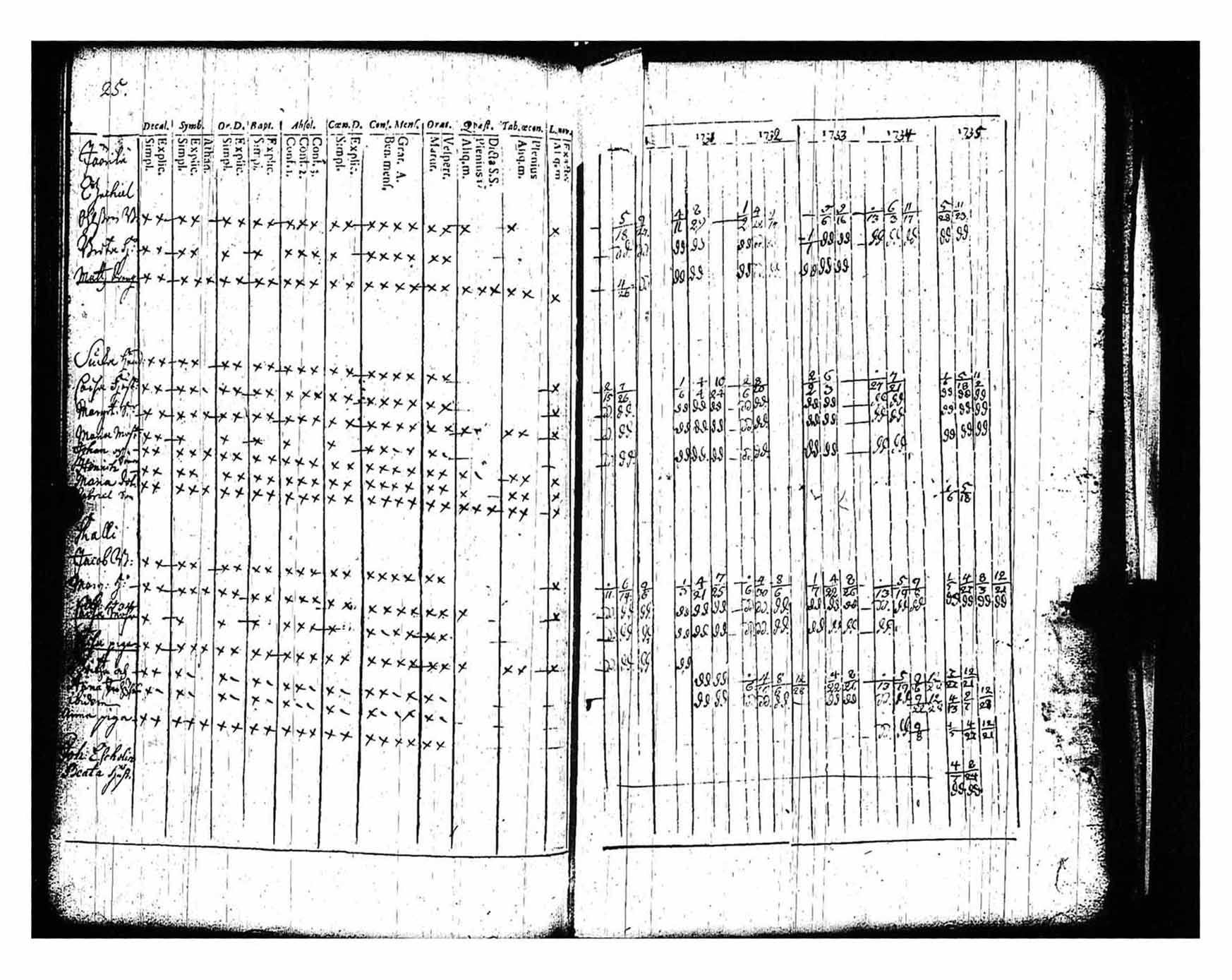 [ kuvat/177.jpg ]