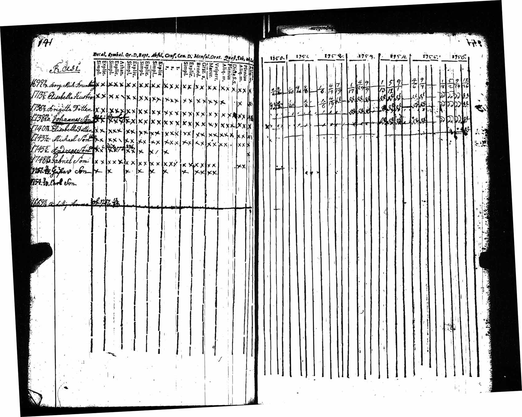 [ kuvat/93.jpg ]