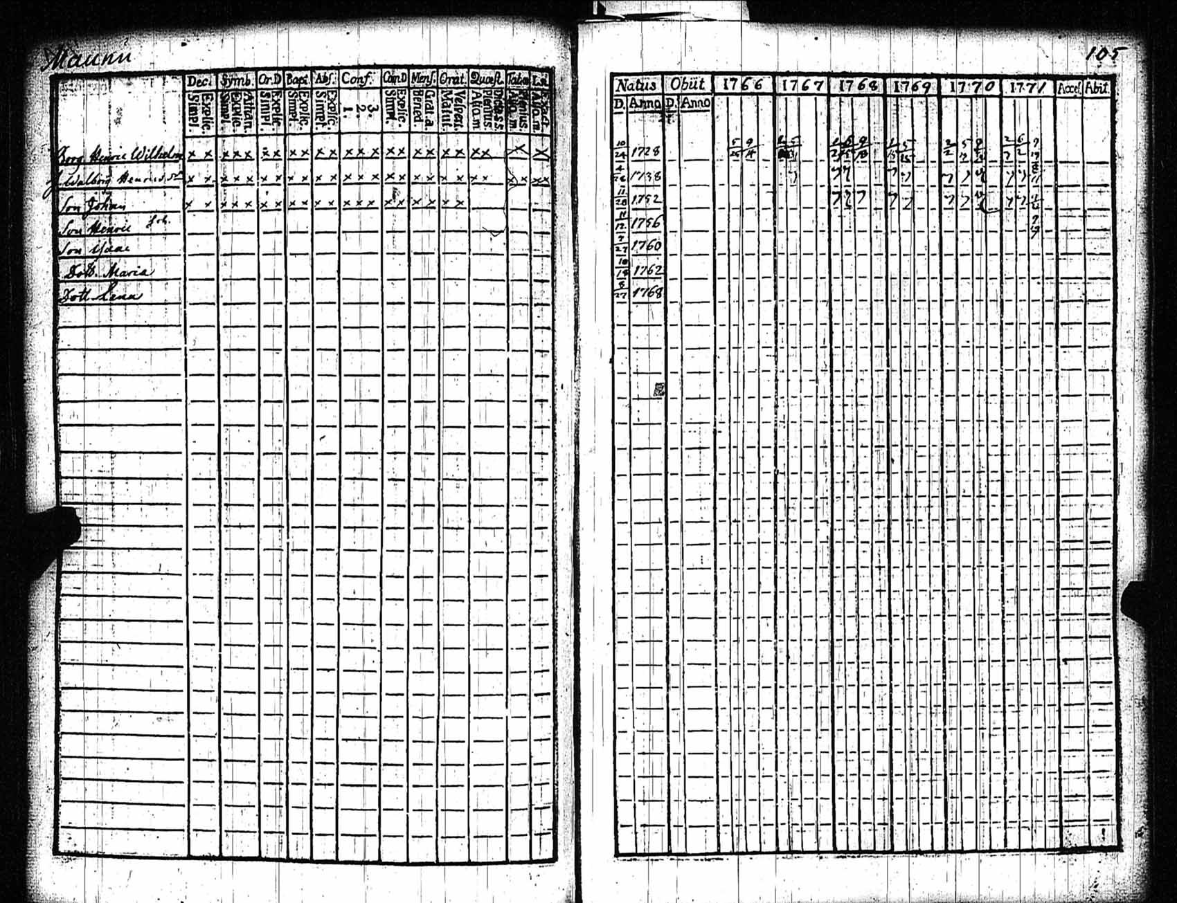 [ kuvat/107.jpg ]