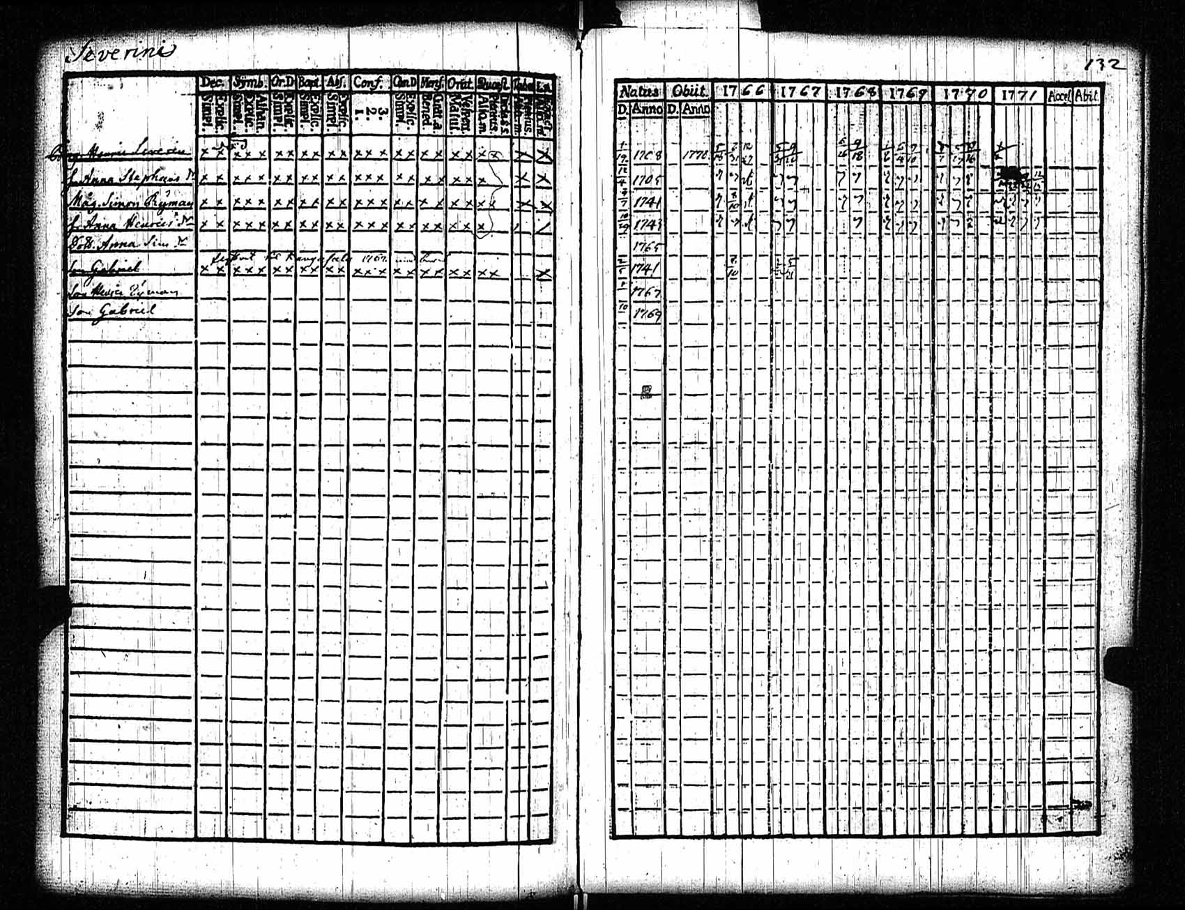 [ kuvat/134.jpg ]