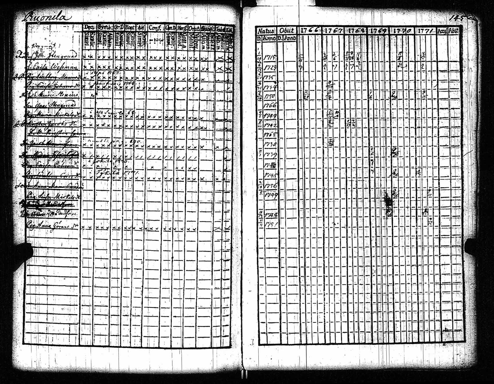 [ kuvat/147.jpg ]