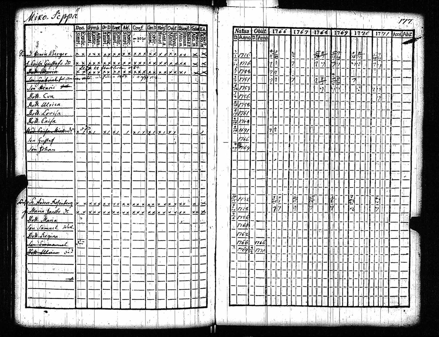 [ kuvat/179.jpg ]