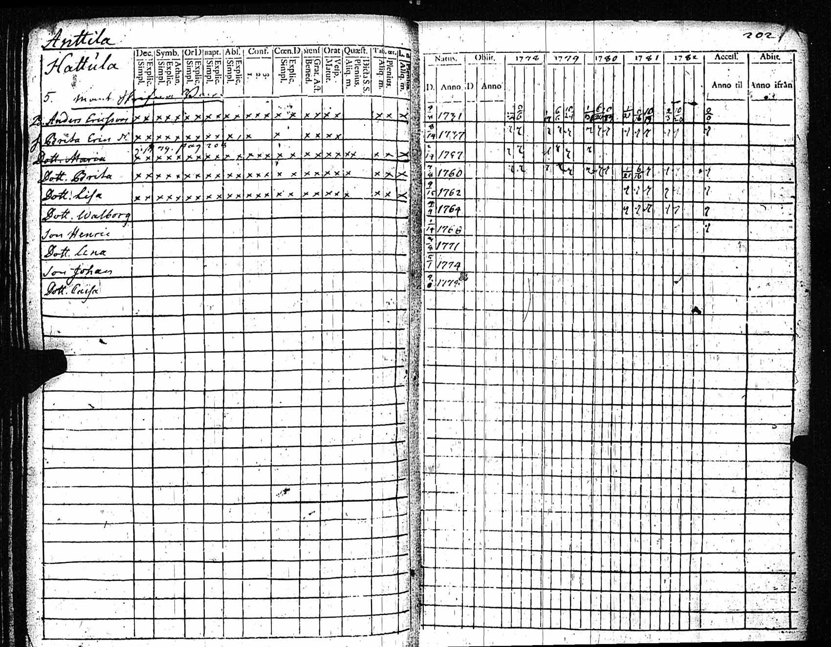 [ kuvat/203.jpg ]
