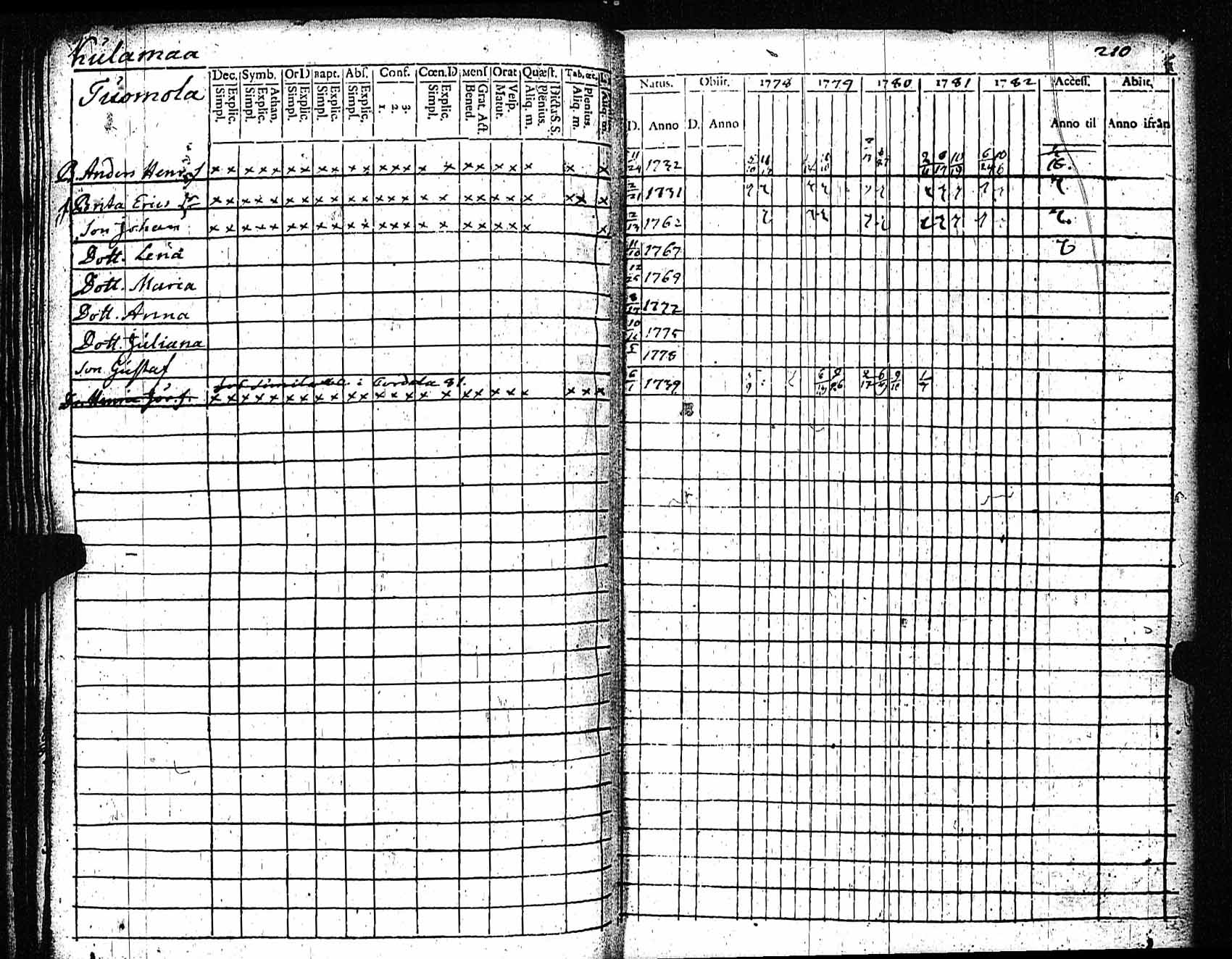 [ kuvat/211.jpg ]