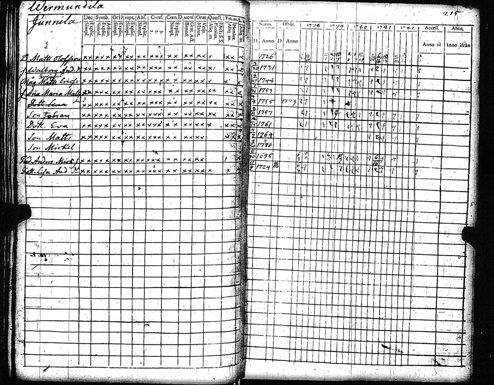 [ kuvat/216.jpg ]