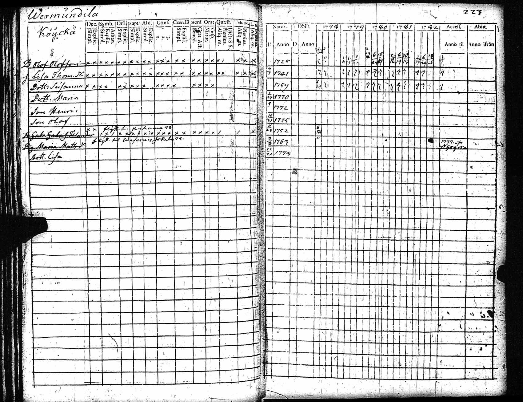 [ kuvat/224.jpg ]