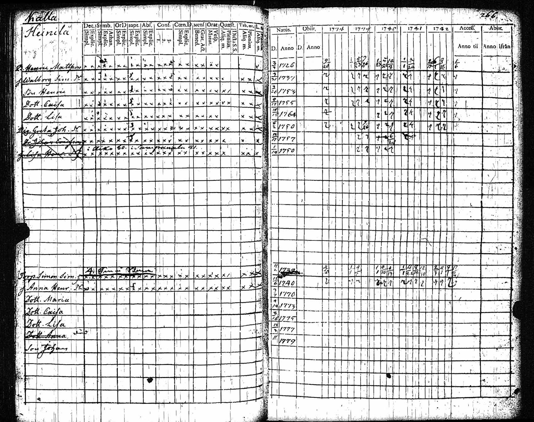 [ kuvat/266.jpg ]