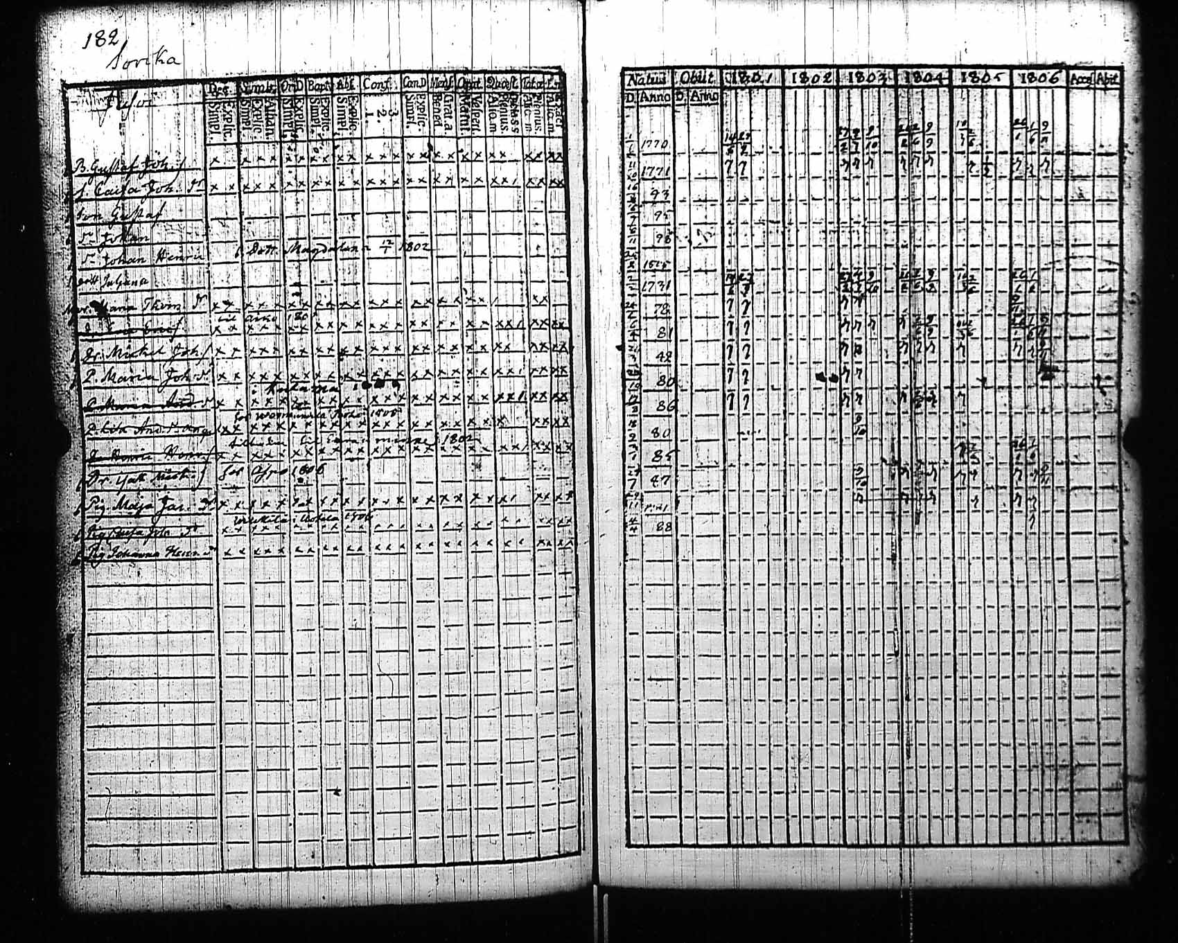 [ kuvat/181.jpg ]