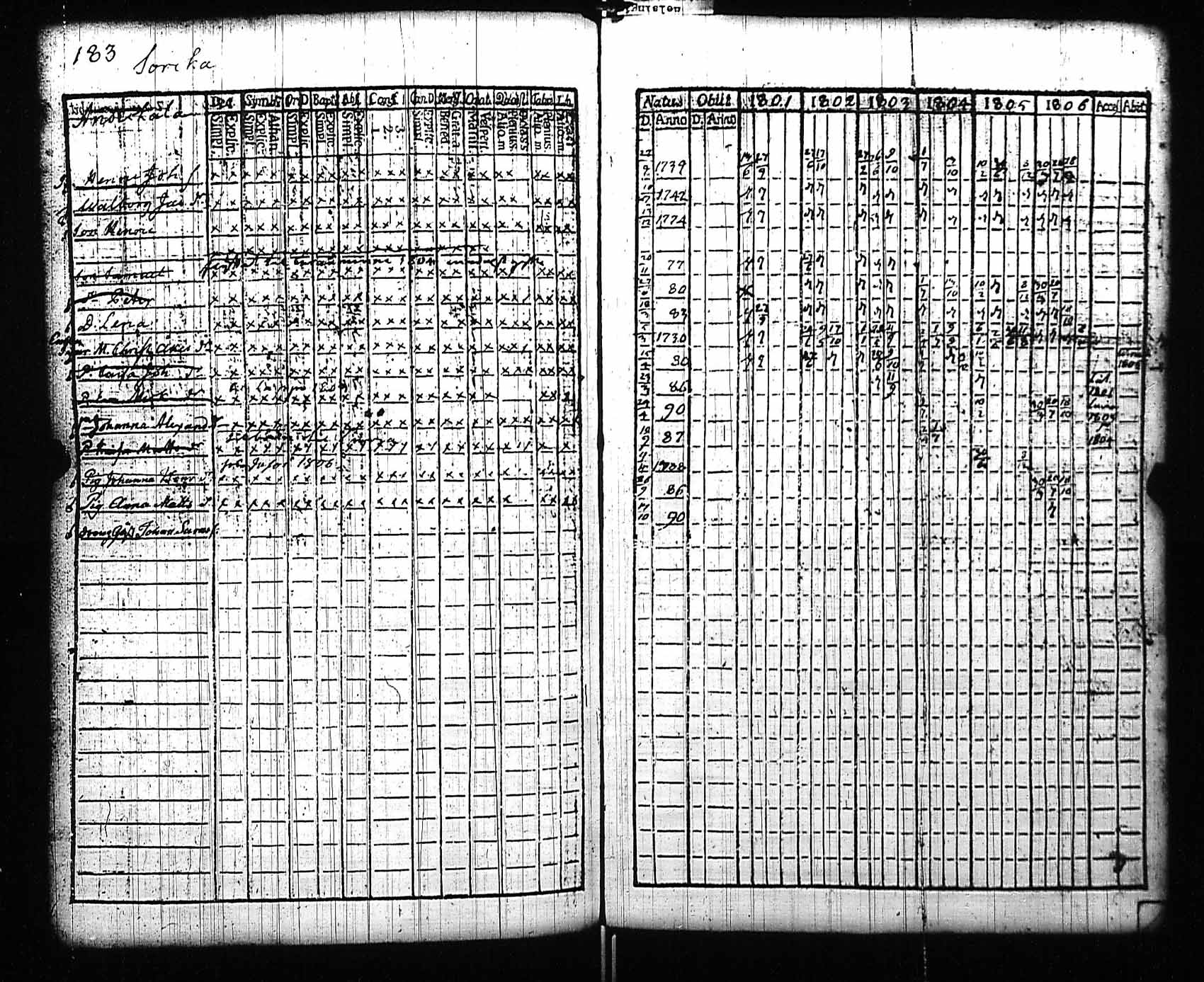 [ kuvat/182.jpg ]