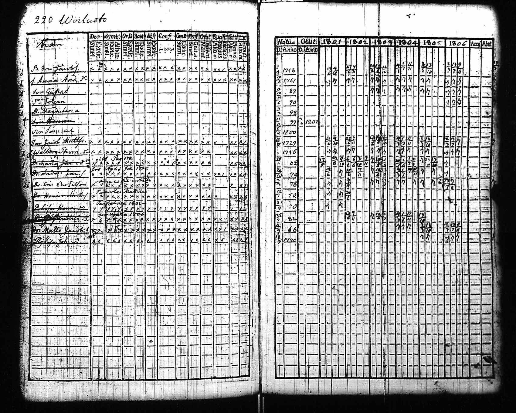 [ kuvat/219.jpg ]