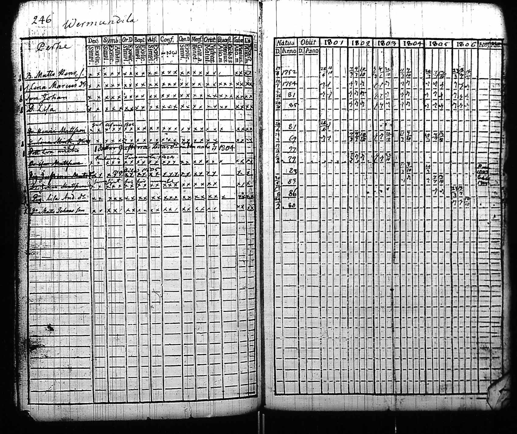 [ kuvat/245.jpg ]