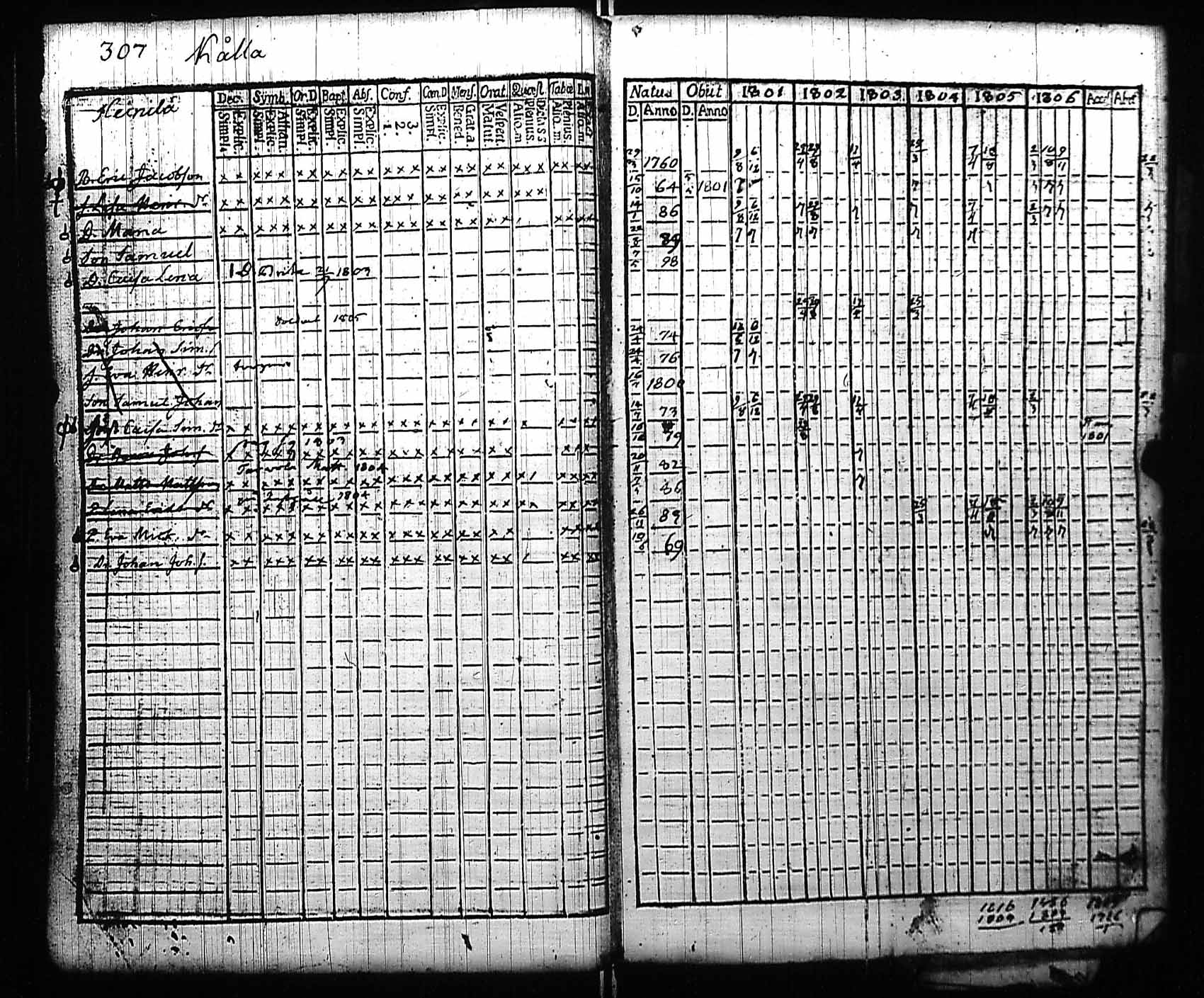[ kuvat/306.jpg ]