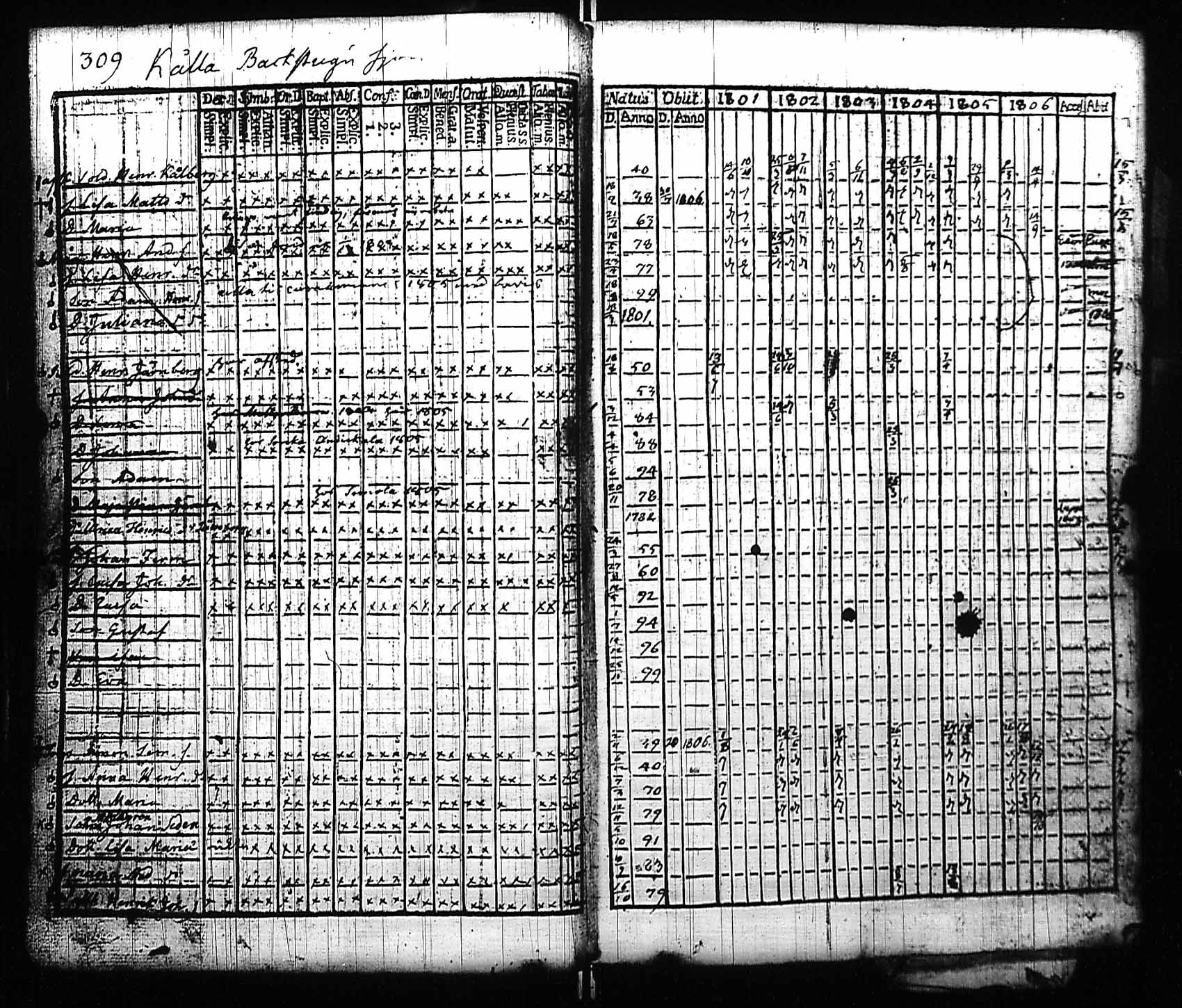 [ kuvat/308.jpg ]
