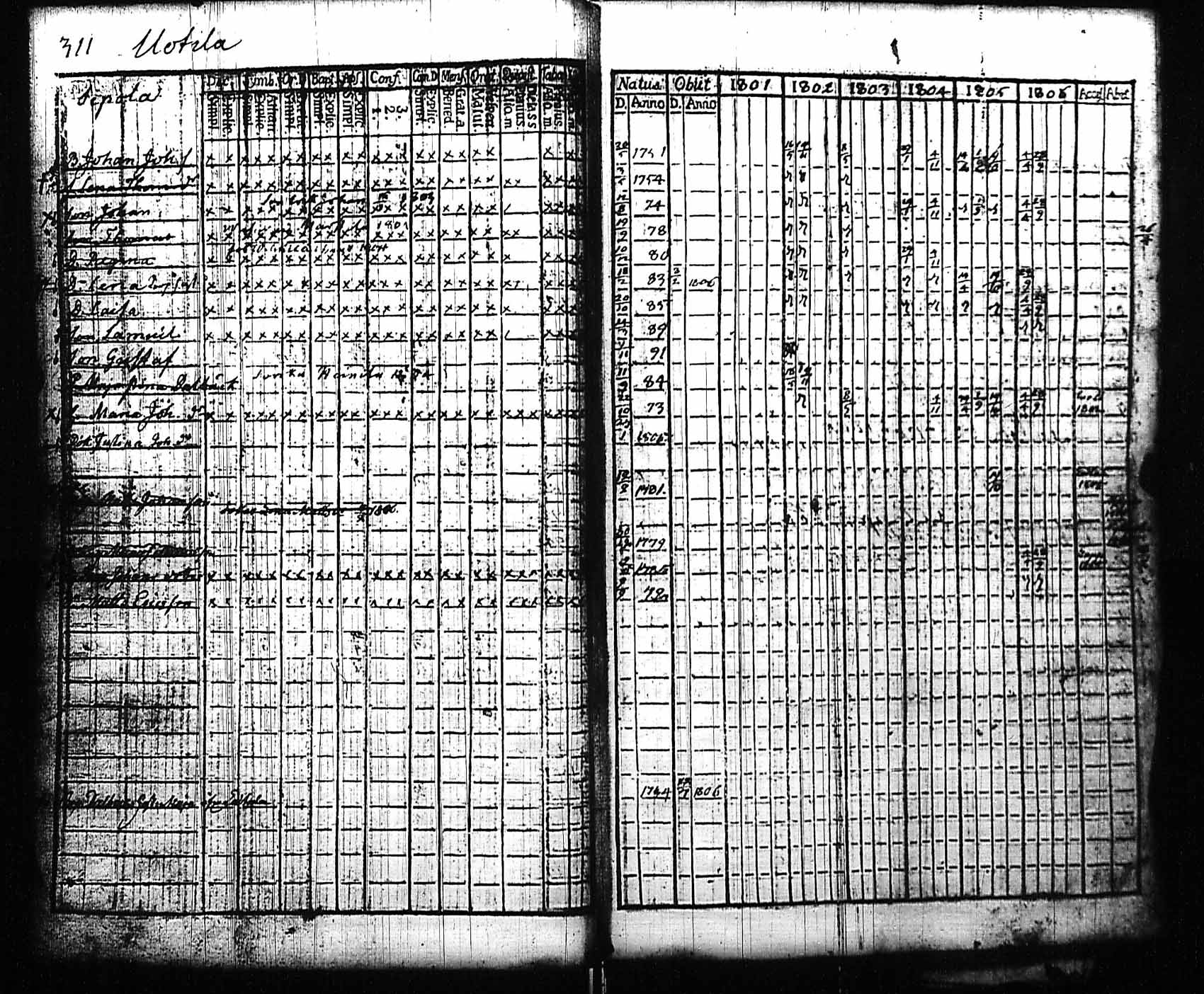 [ kuvat/310.jpg ]