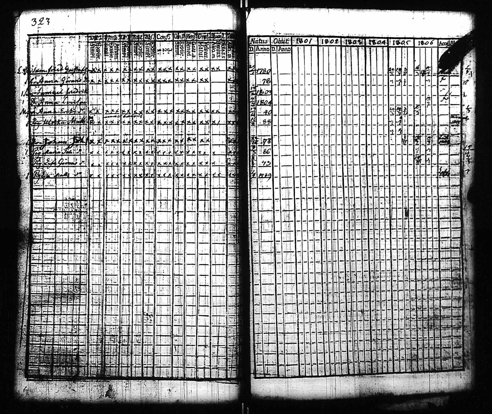 [ kuvat/322.jpg ]