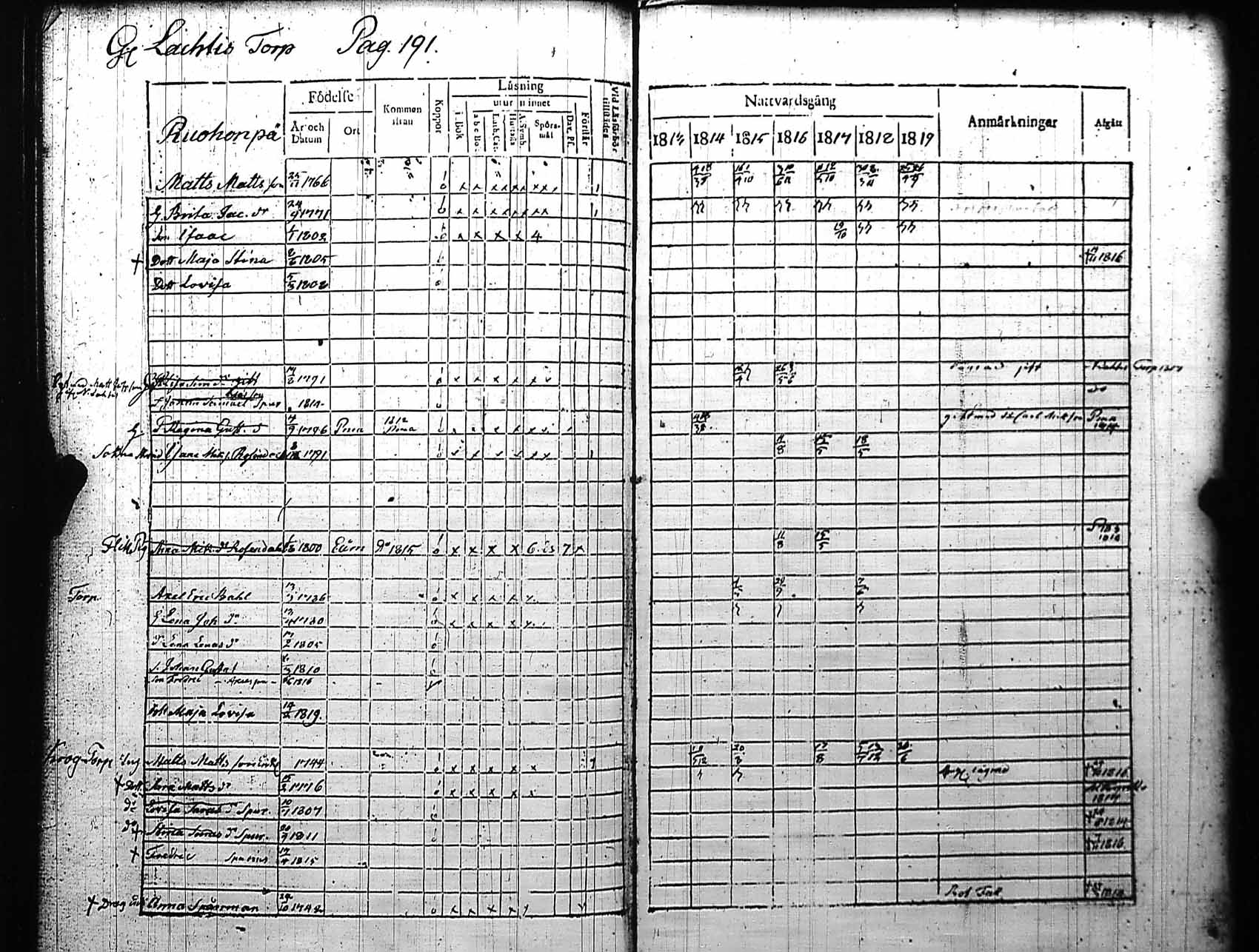 [ kuvat/194.jpg ]