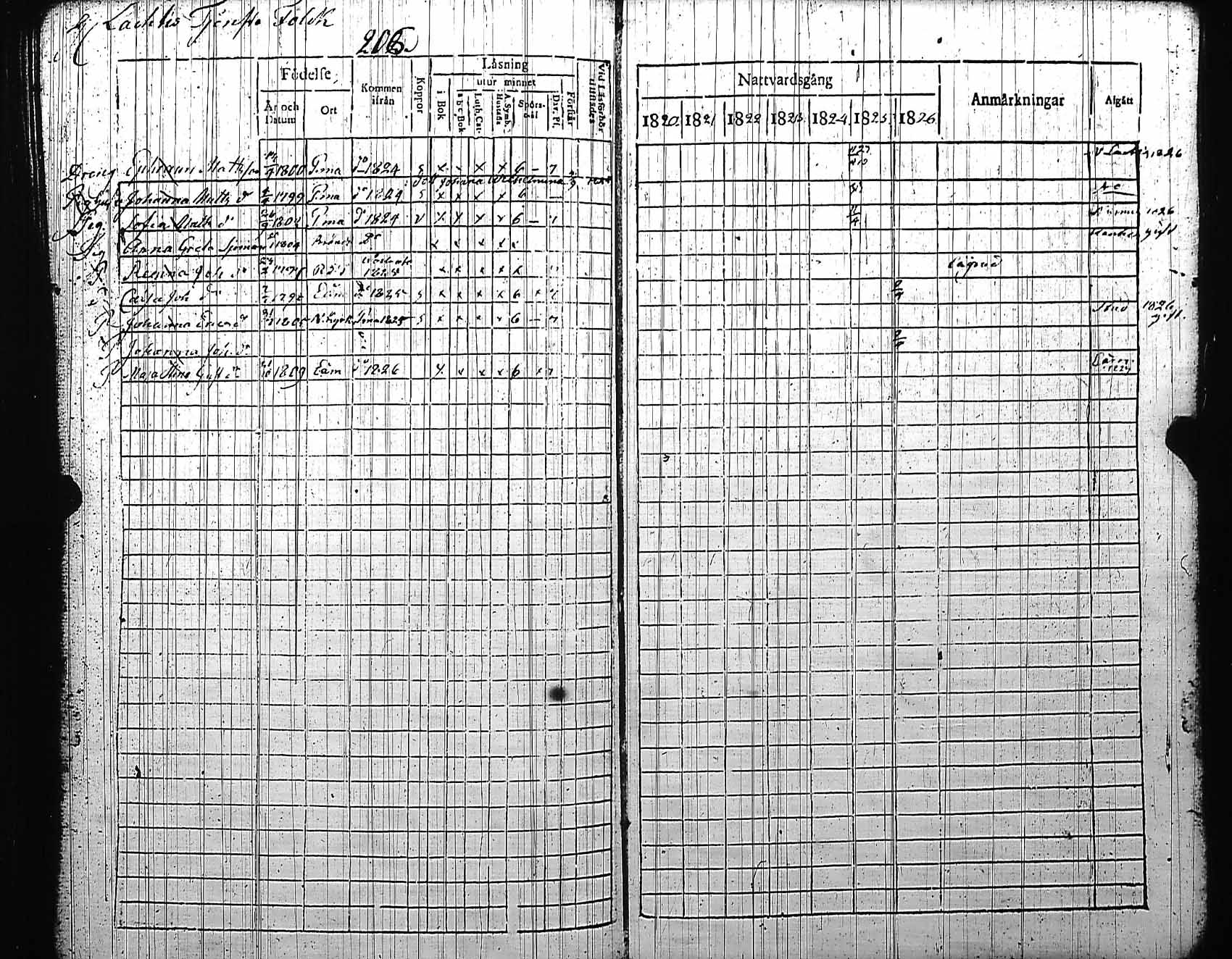 [ kuvat/210.jpg ]