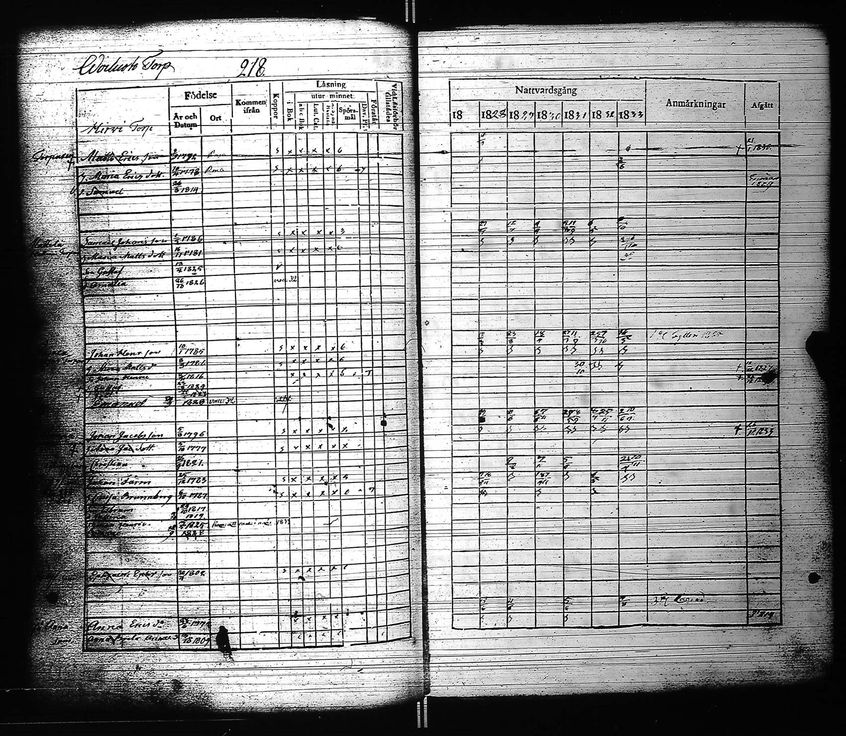 [ kuvat/229.jpg ]