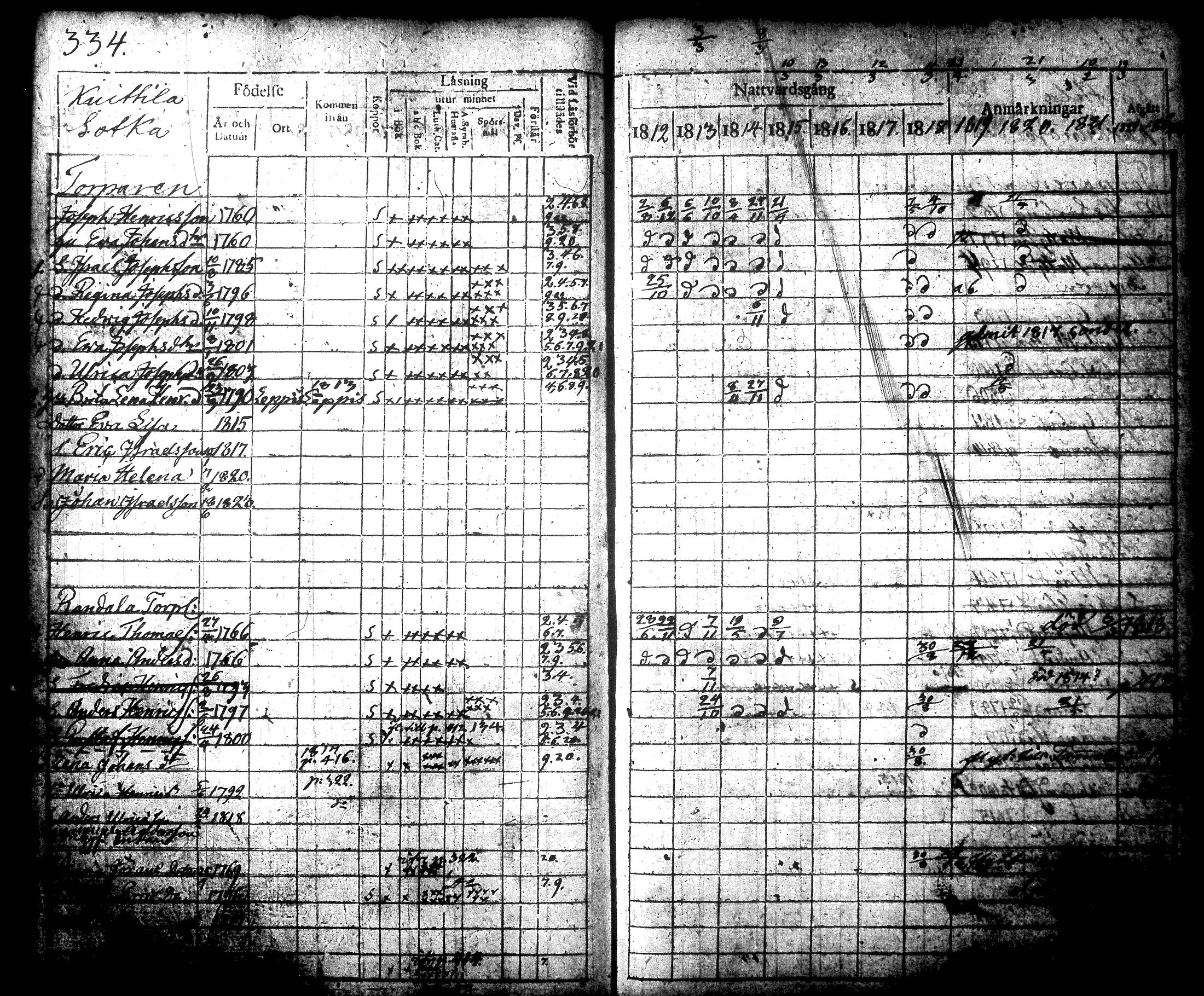 [ kuvat/174.jpg ]