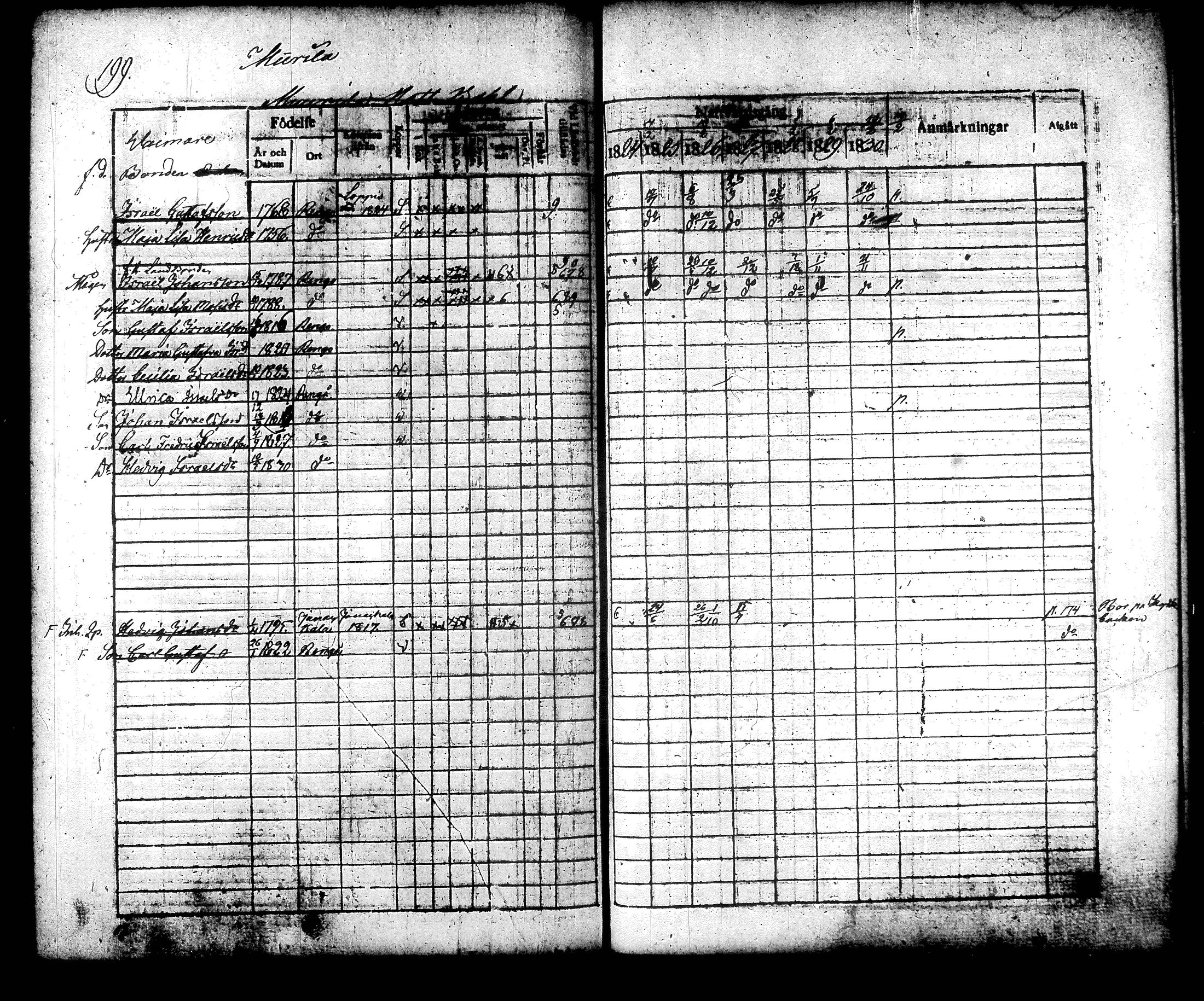 [ kuvat/210.jpg ]