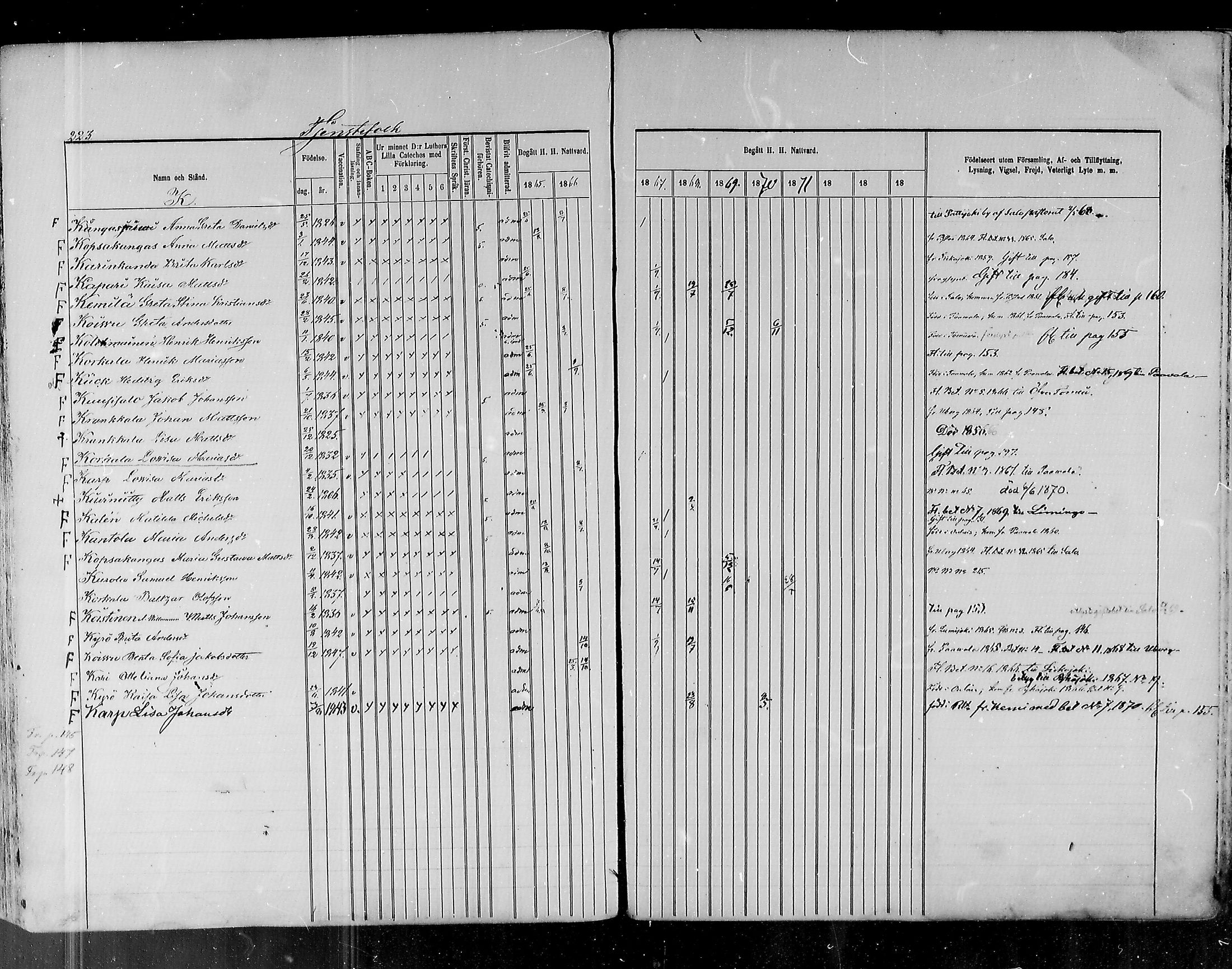 [ kuvat/219.jpg ]