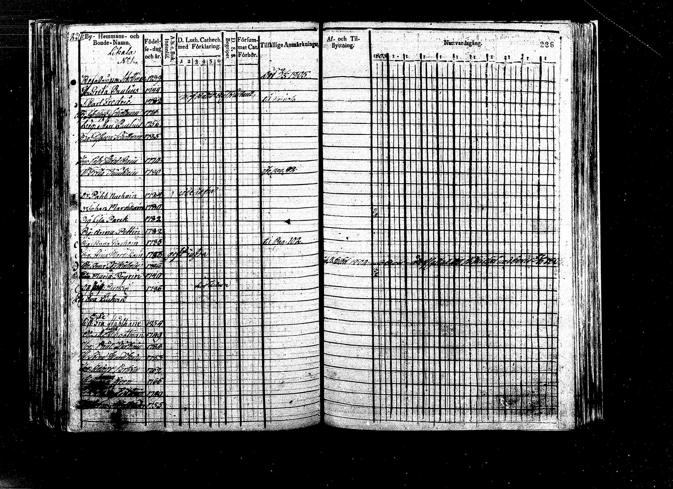 [ kuvat/119.jpg ]