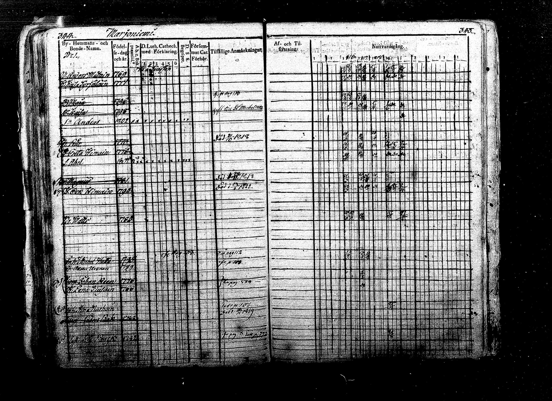 [ kuvat/185.jpg ]