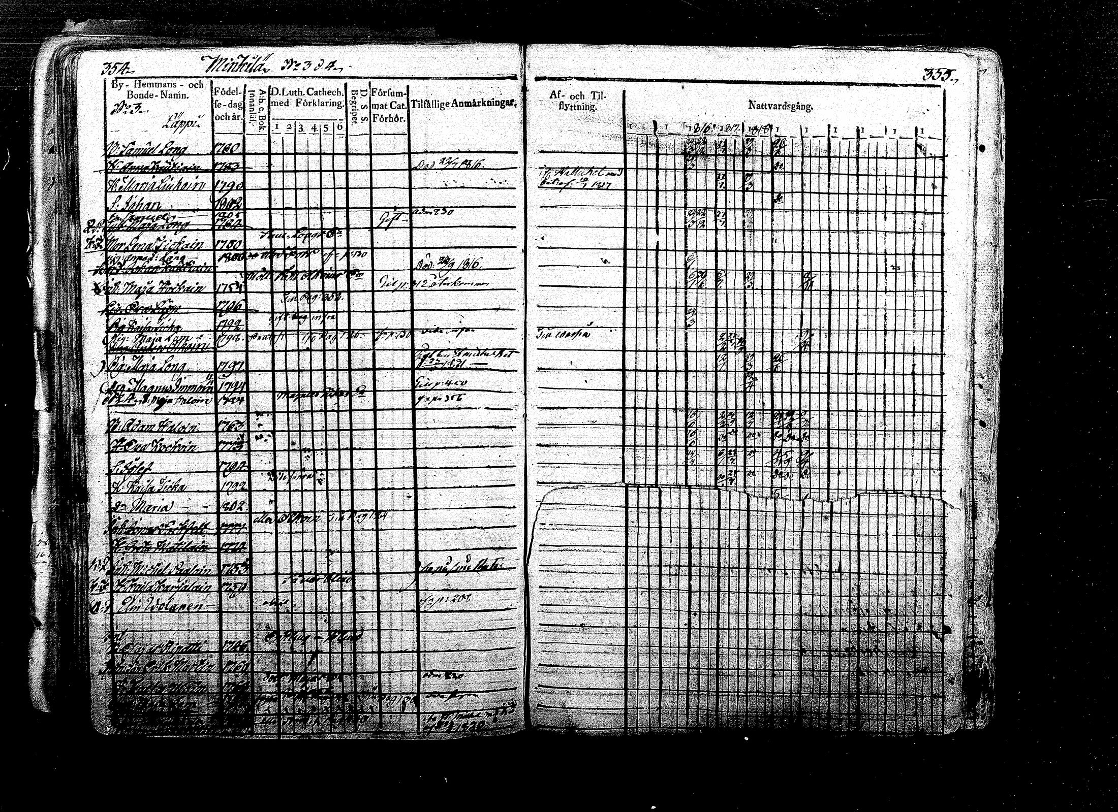 [ kuvat/190.jpg ]