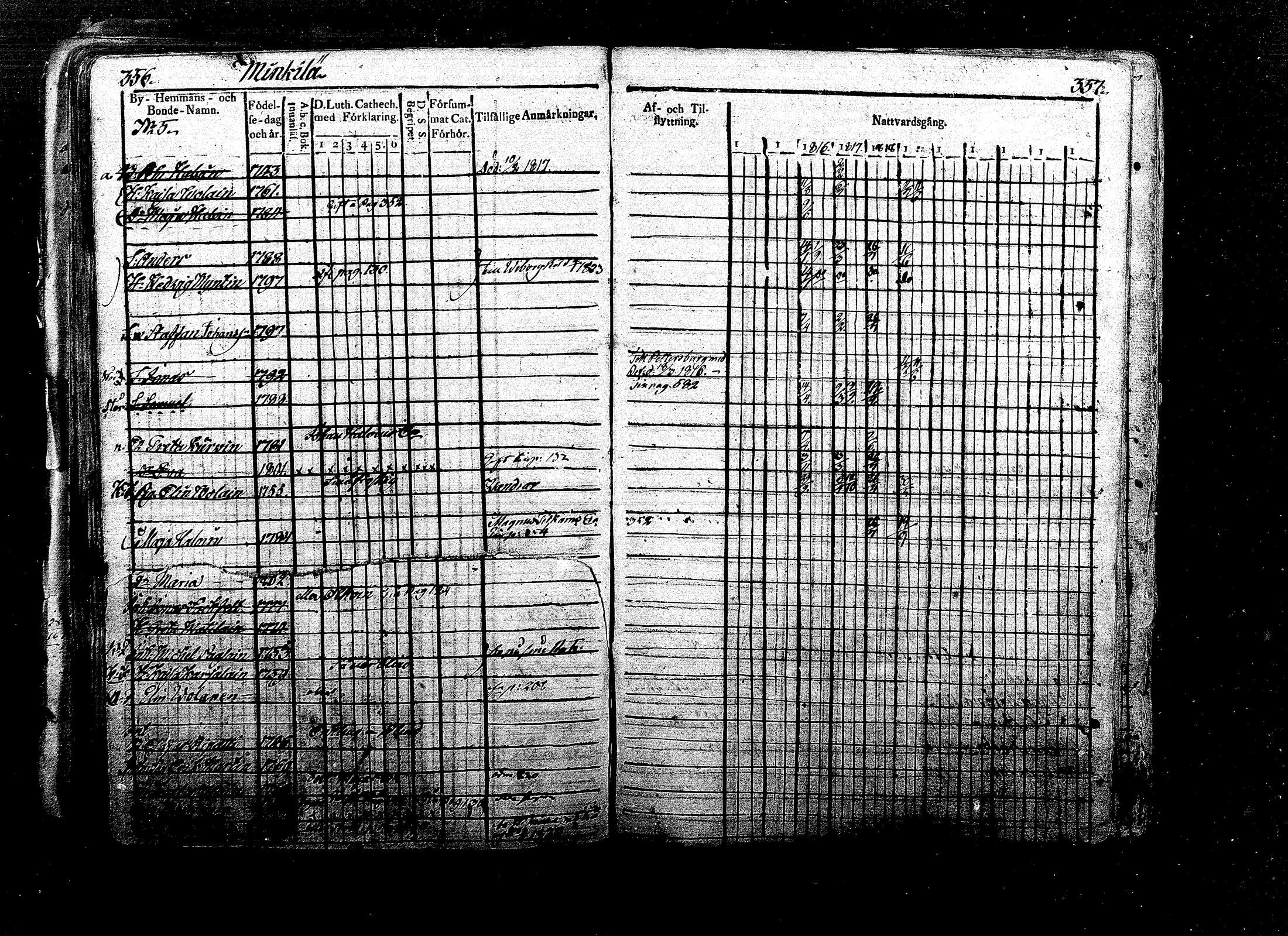 [ kuvat/191.jpg ]
