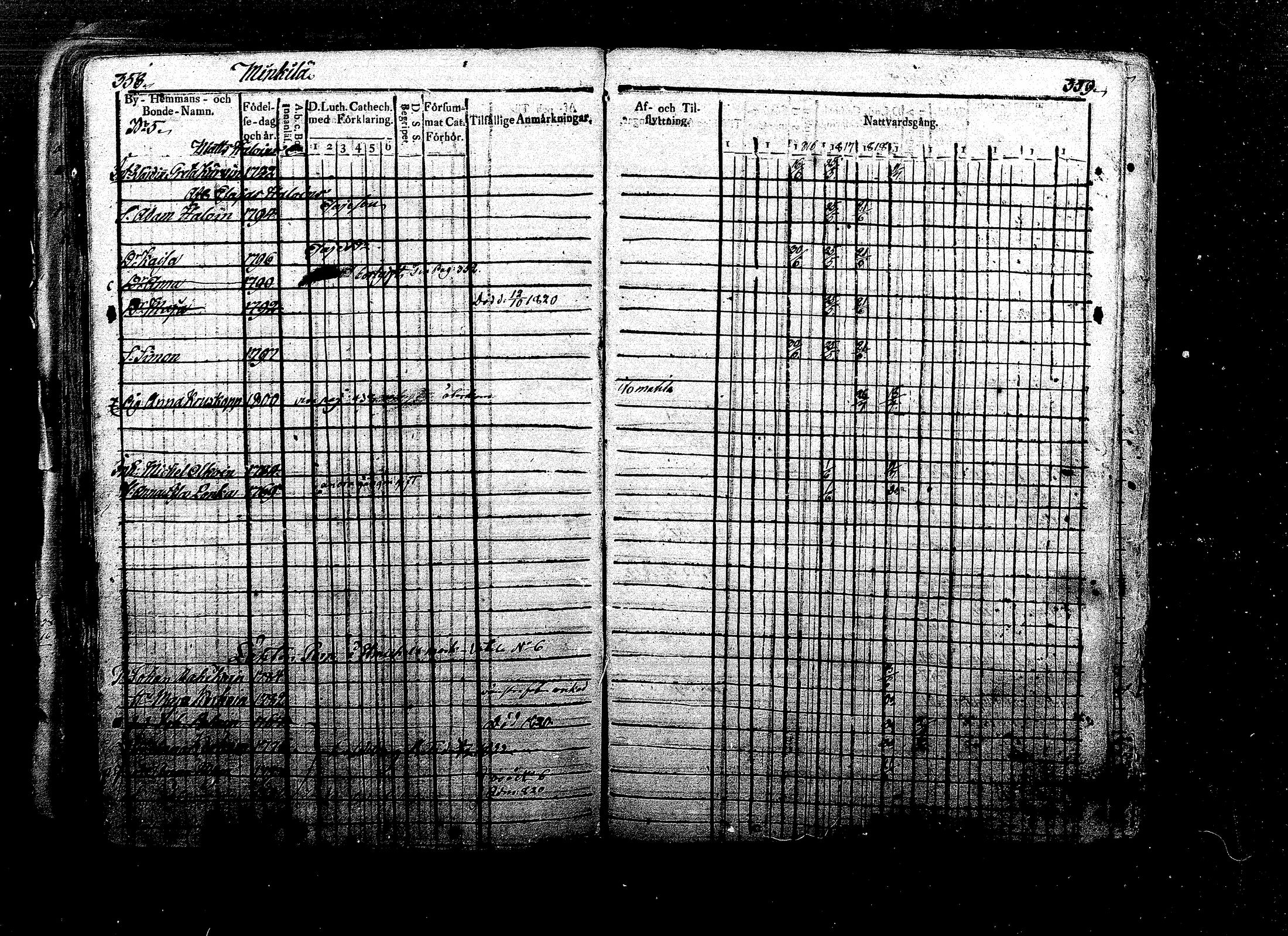 [ kuvat/192.jpg ]