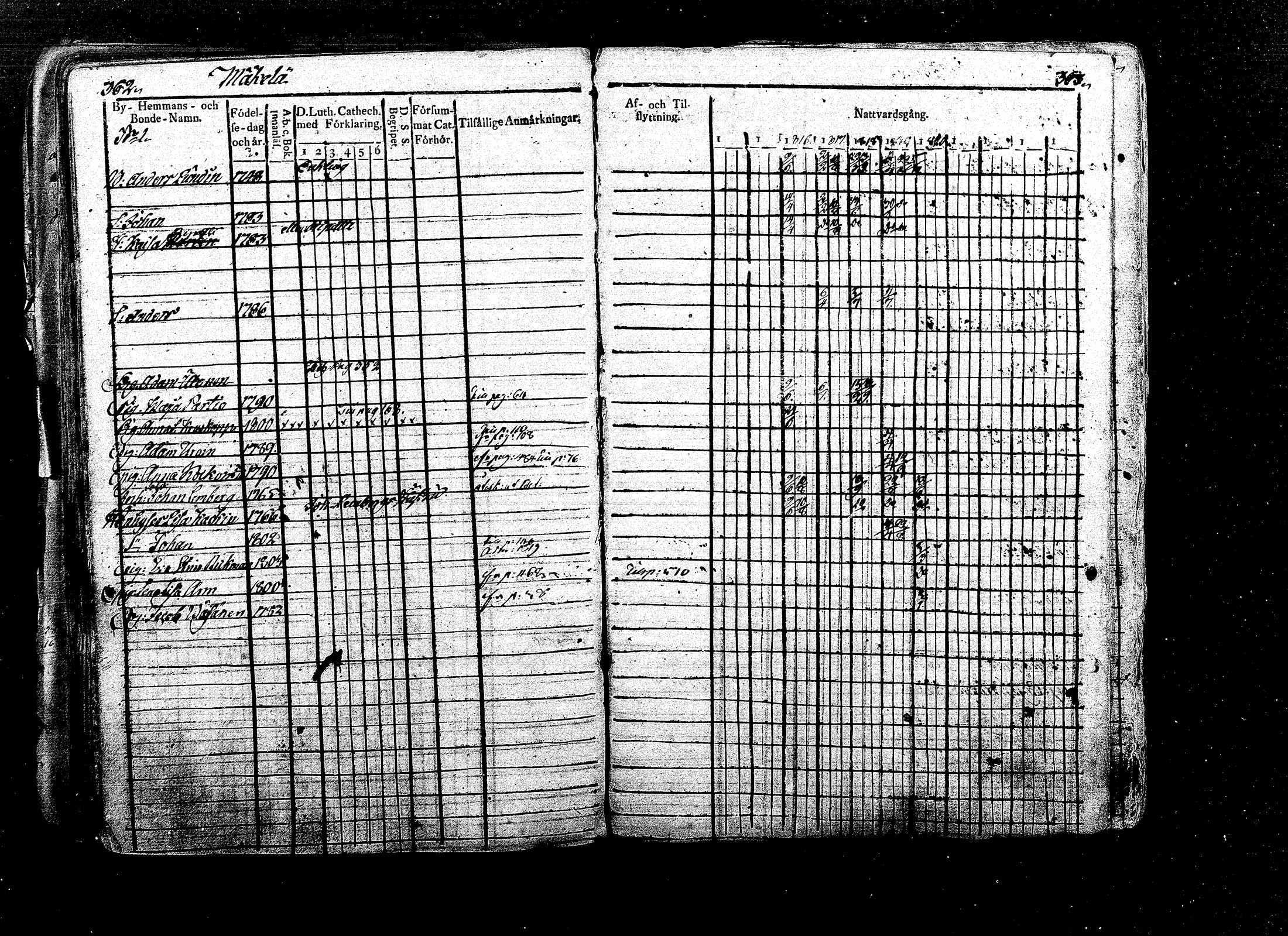 [ kuvat/194.jpg ]