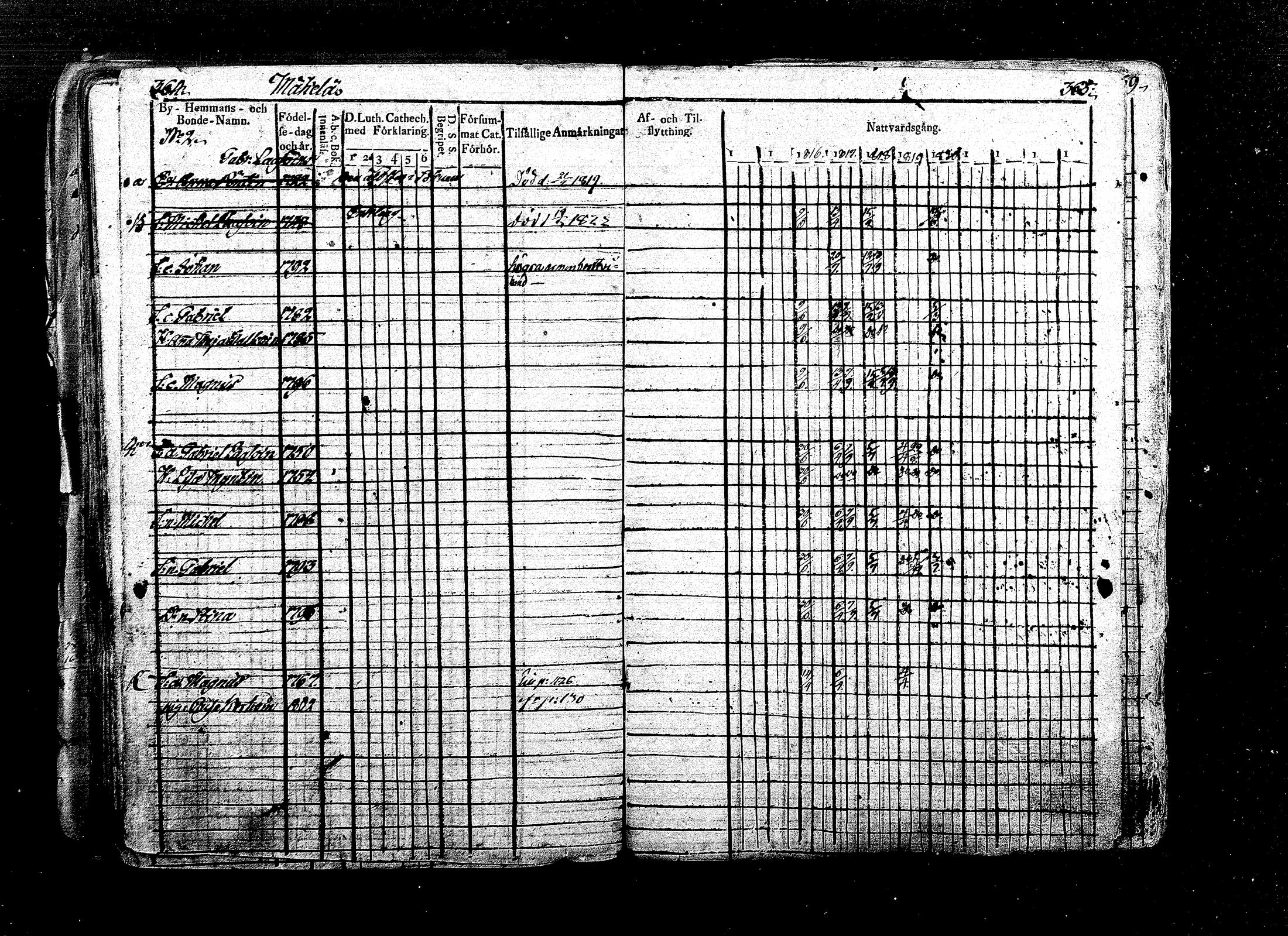 [ kuvat/195.jpg ]