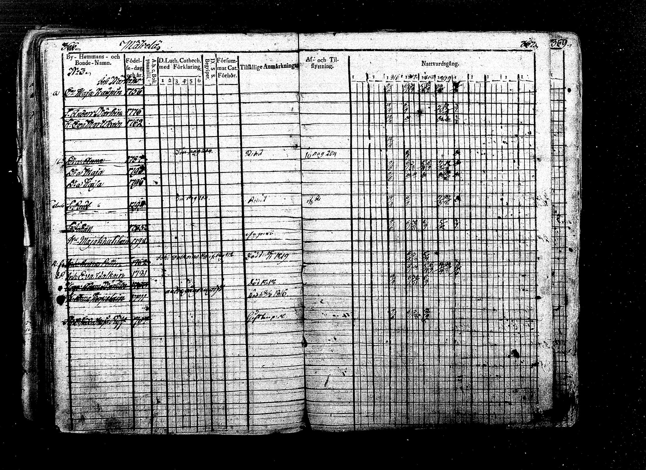 [ kuvat/196.jpg ]