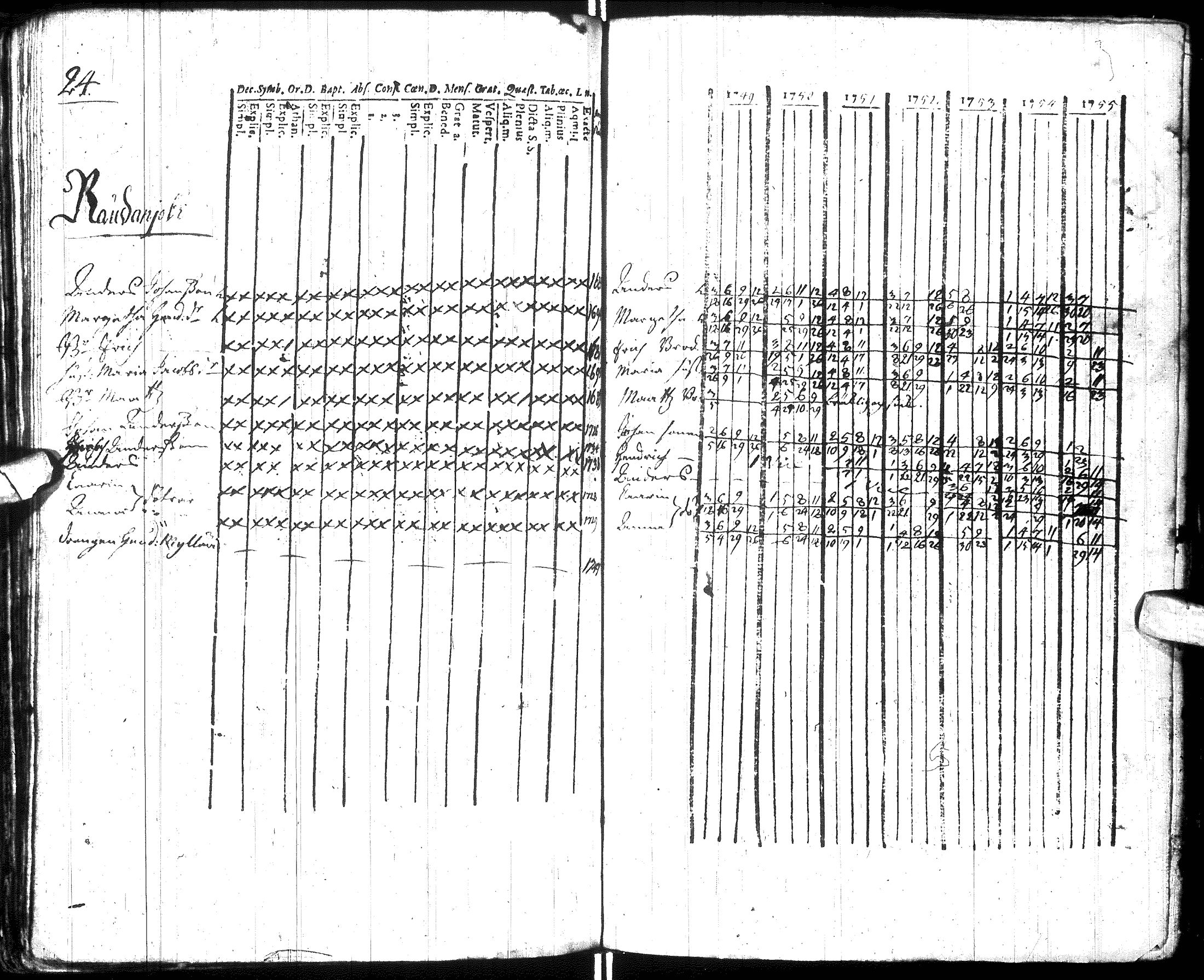 [ kuvat/112.jpg ]