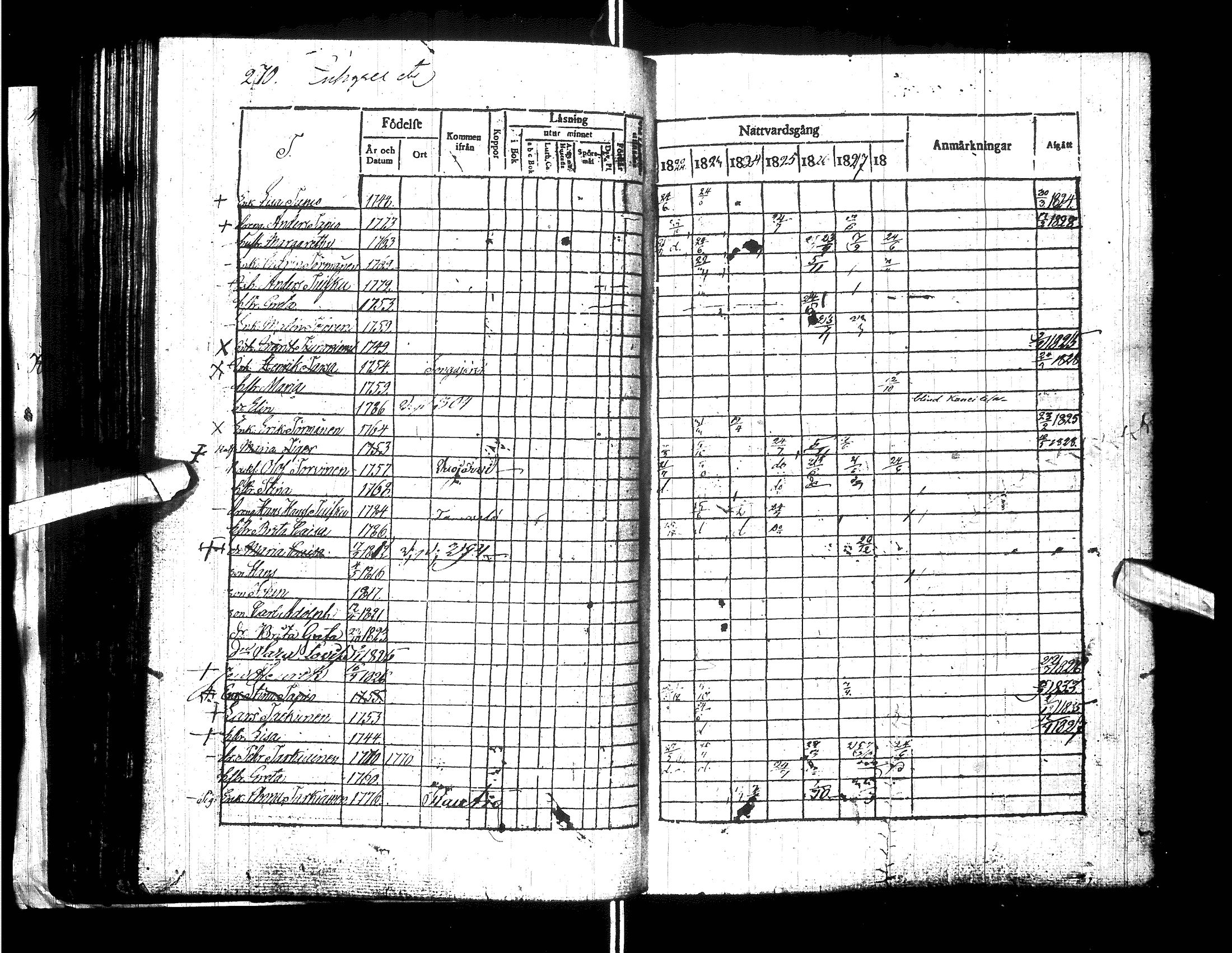 [ kuvat/176.jpg ]