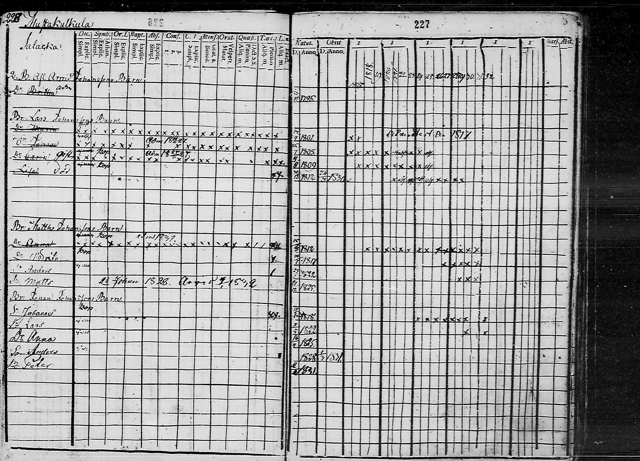 [ kuvat/224.jpg ]