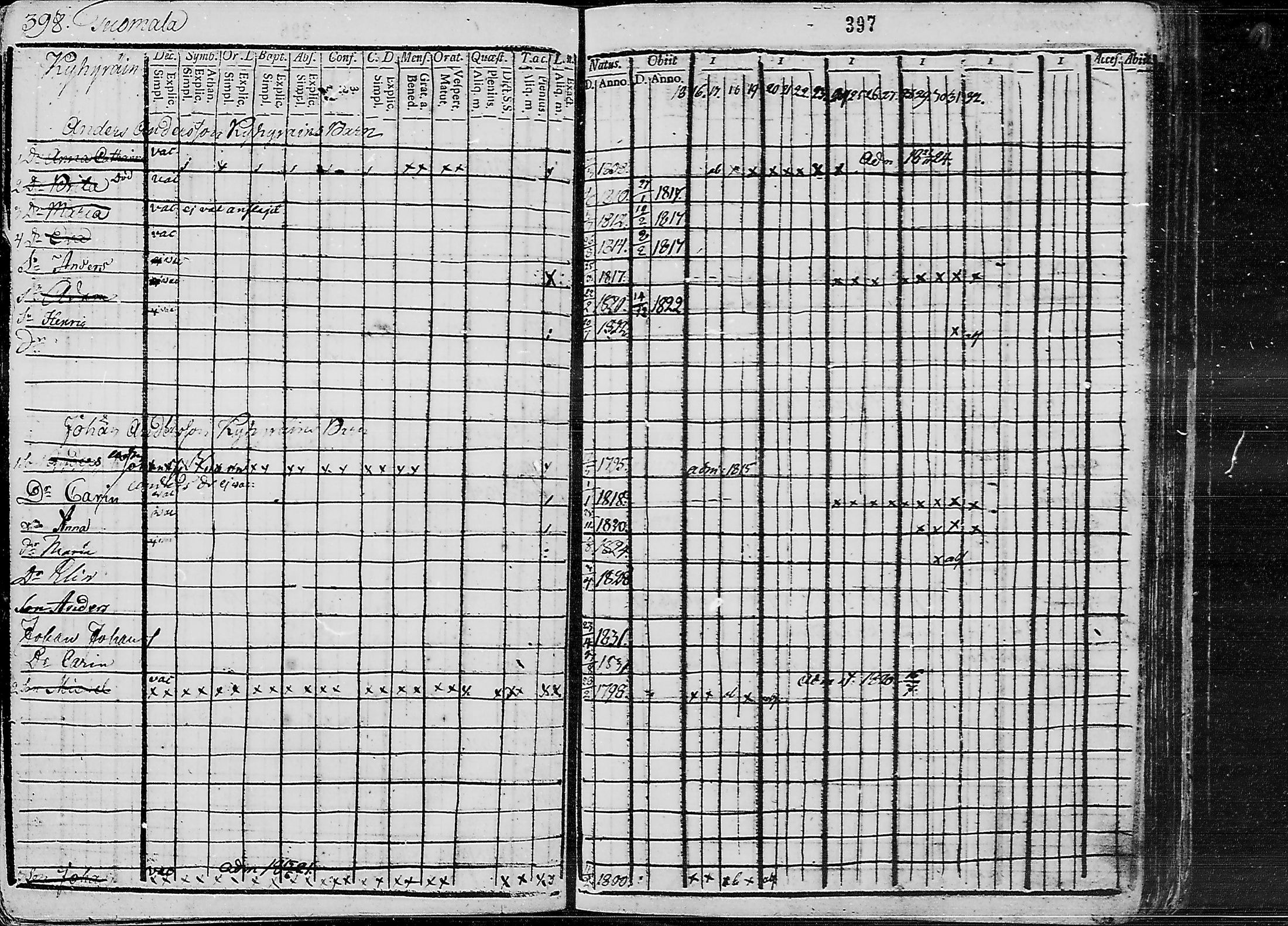 [ kuvat/394.jpg ]